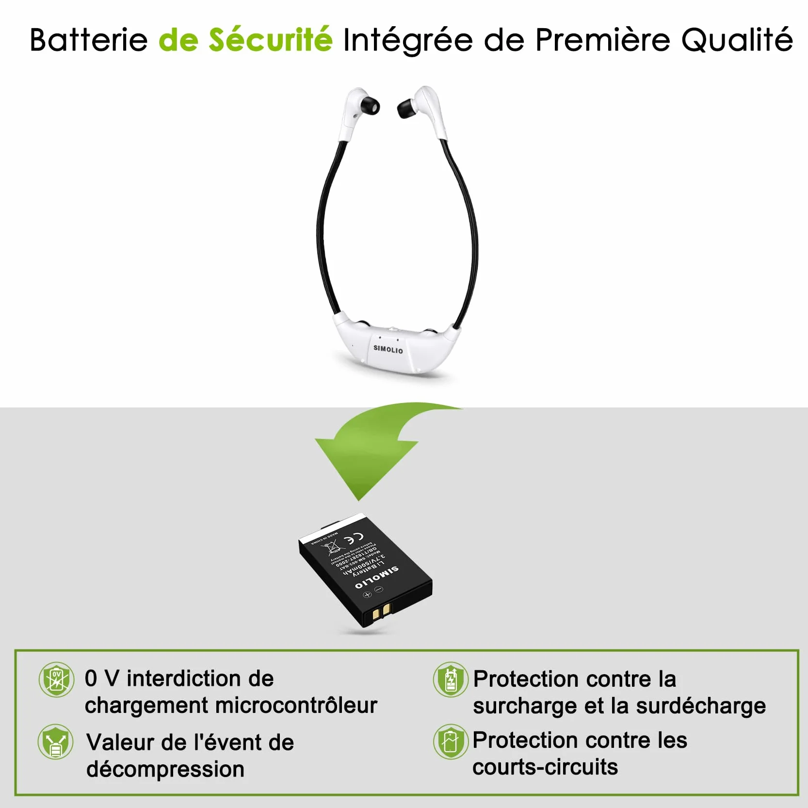 SIMOLIO Casque TV sans Fil Séniors, Clarté des Dialogues, Batterie Rechange | Réglage Ton & Bal G/D, Mode Son Ambiant, Portée 50 Mètres, Émetteur/Station De Charge, Sans Délai, Optique/RCA/AUX, SM-824D1