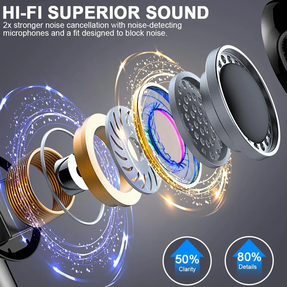 Écouteurs Bluetooth sans Fil 5.3, HiFi Stéréo Basses, 50H Autonomie, 4 ENC Réduction de Bruit, IP7 Étanche, Écran LED