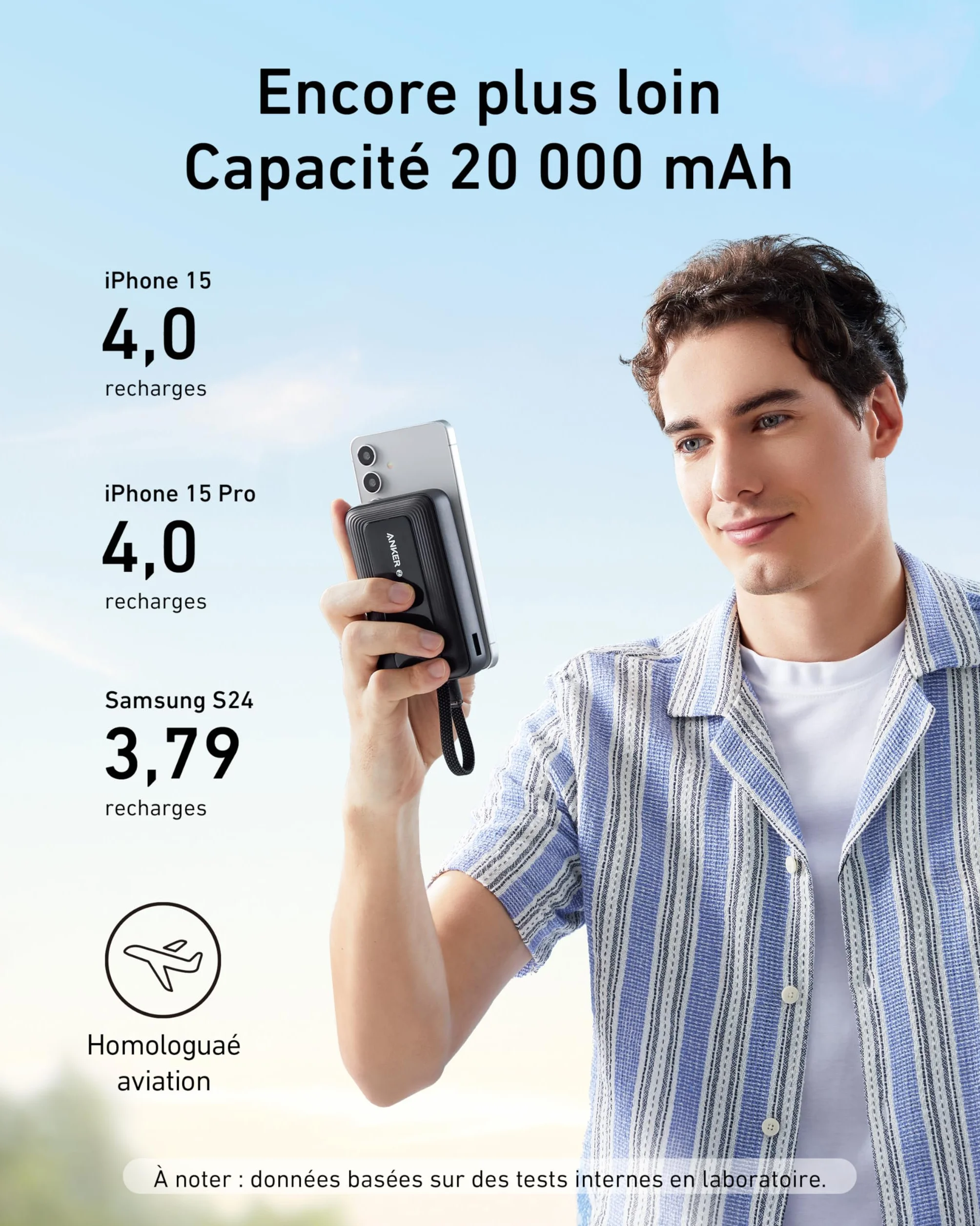 Anker Batterie Externe 20000mAh 30W USB C Intégré pour iPhone MacBook Galaxy