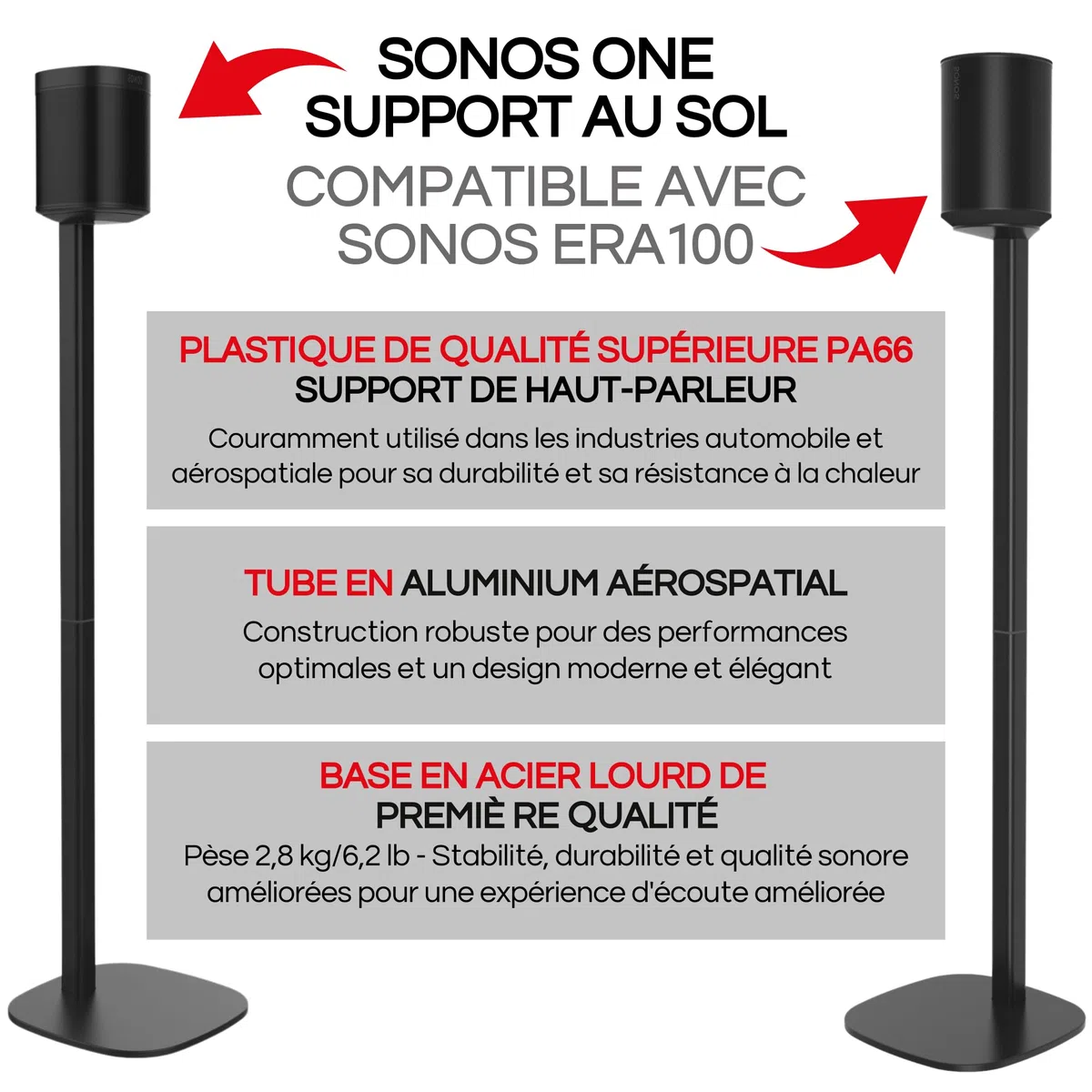 Sound Bass Pied de Sol One / ERA100, (2 Pièces), Noir, Double, Paire | Compatible avec Sonos One, Gen 2, Play:1, SL | Design Évolutif Également Compatible avec ERA 100, Conçu par Sound Bass UK