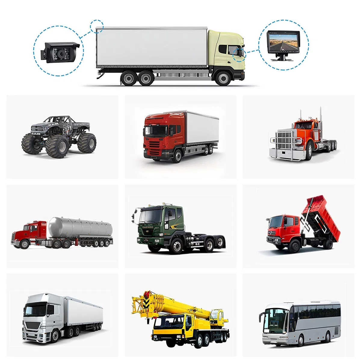 Voiture Camera de Recul 7 Pouces Couleur HD Ecran Moniteur,Vision Nocturne | Camera de recul Camion, Etanche, câble vidéo de 10m, pour Caravane,Camping-Car, Remorque Utilitaire 12V-24V