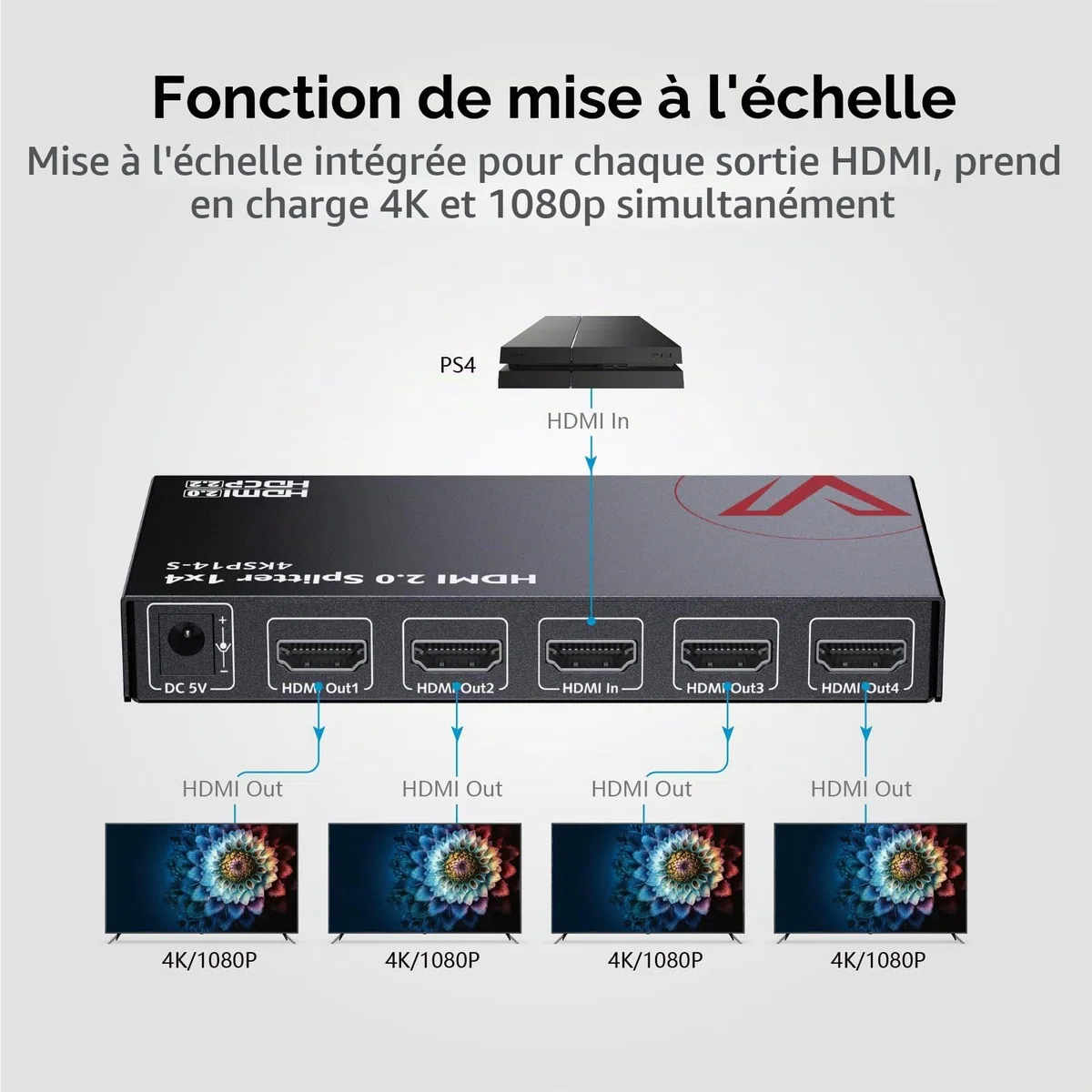 AV Access 1 entrée 4 Sorties UHD 4K@60Hz 1080p@120Hz Répartiteur HDMI 2.0 avec réduction d'échelle Automatique, répartiteur HDMI 4K avec HDR10 et 3D, Audio HD sans Perte, HDCP 2.2, EDID Automatique