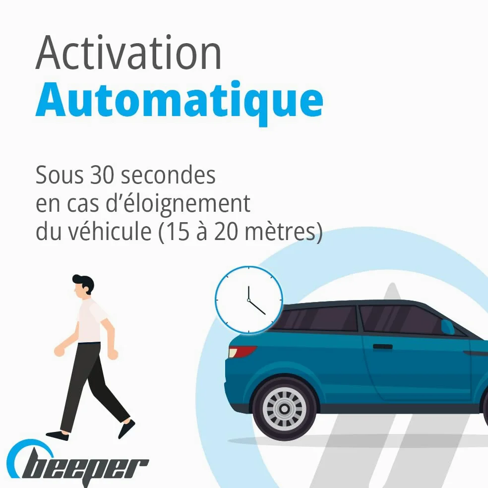 BEEPER - Alarme Universelle pour Camping-Car XR5CC