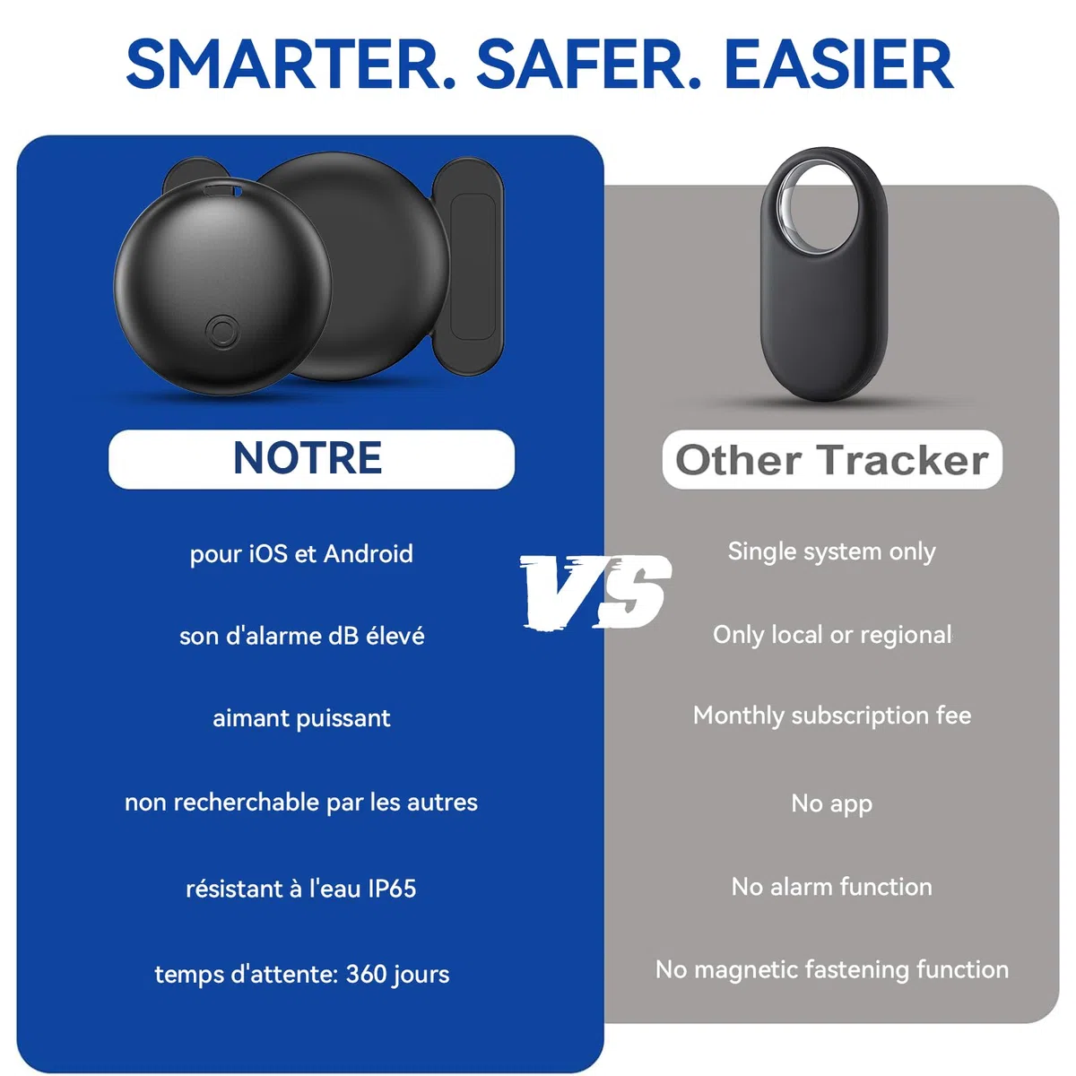 Traceur GPS Voiture, Car GPS Tracker pour Android y iOS, Magnétique Tracker de Voiture sans Abonnement, Invisible Bluetooth Smart Tag pour Moto/Wagons/Vélo (Noir)