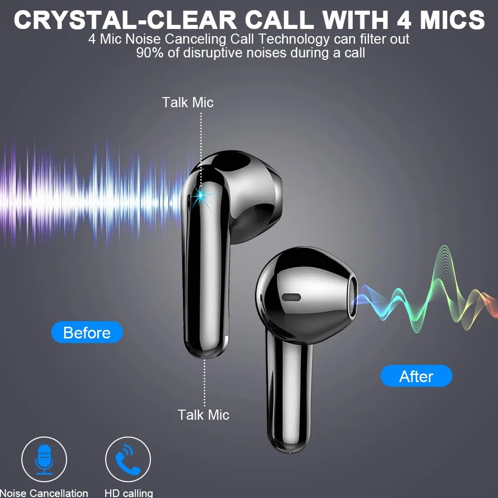 Écouteurs Bluetooth sans Fil 5.3, HiFi Stéréo Basses, 50H Autonomie, 4 ENC Réduction de Bruit, IP7 Étanche, Écran LED