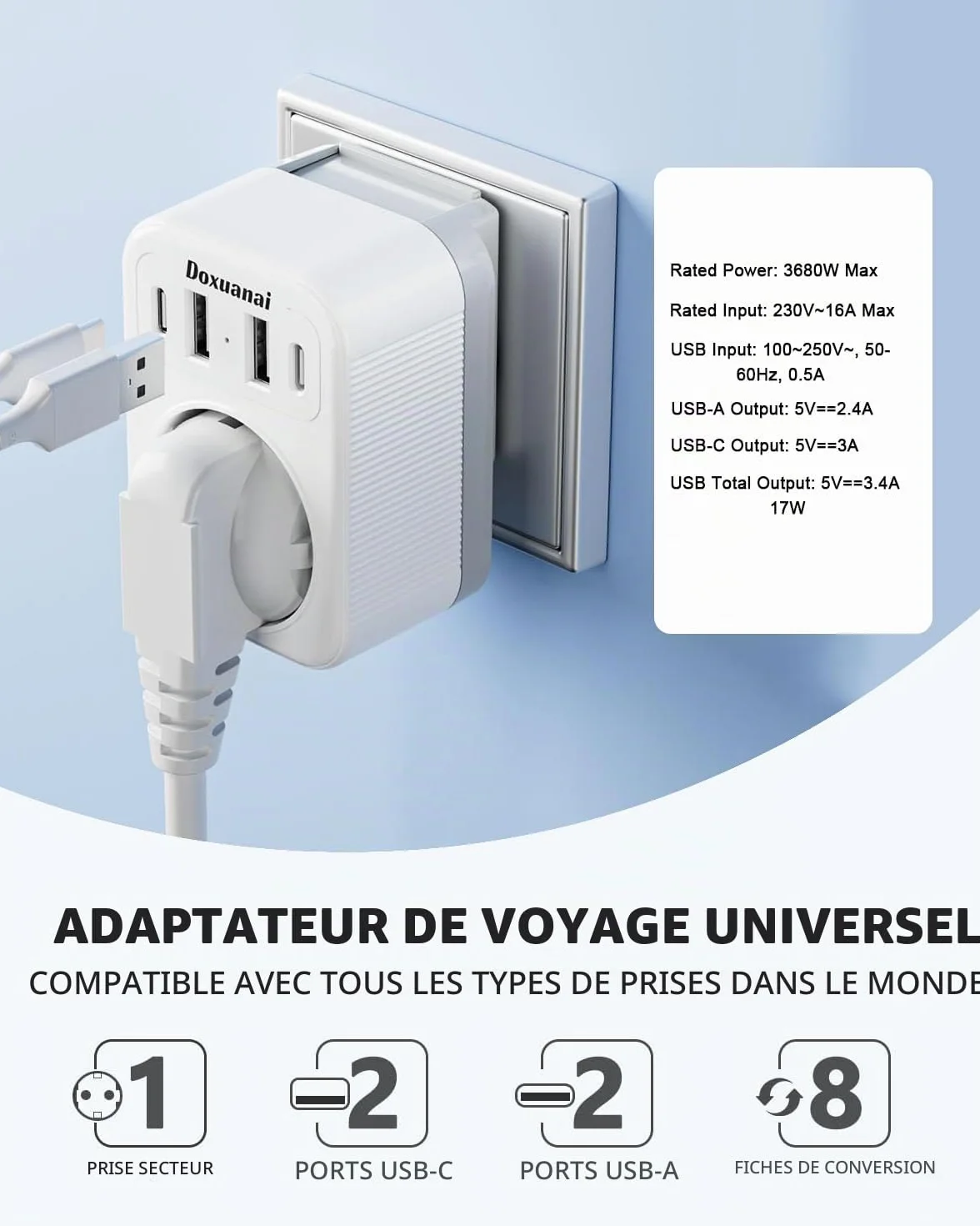 Set d'adaptateur de Voyage International, Adaptateur de Prise Universel avec 4 USB (2 USB-C), Type A/C/G/I/M/D pour US/EU/UK/Afrique du Sud/Japon/Chine/Australie/Inde