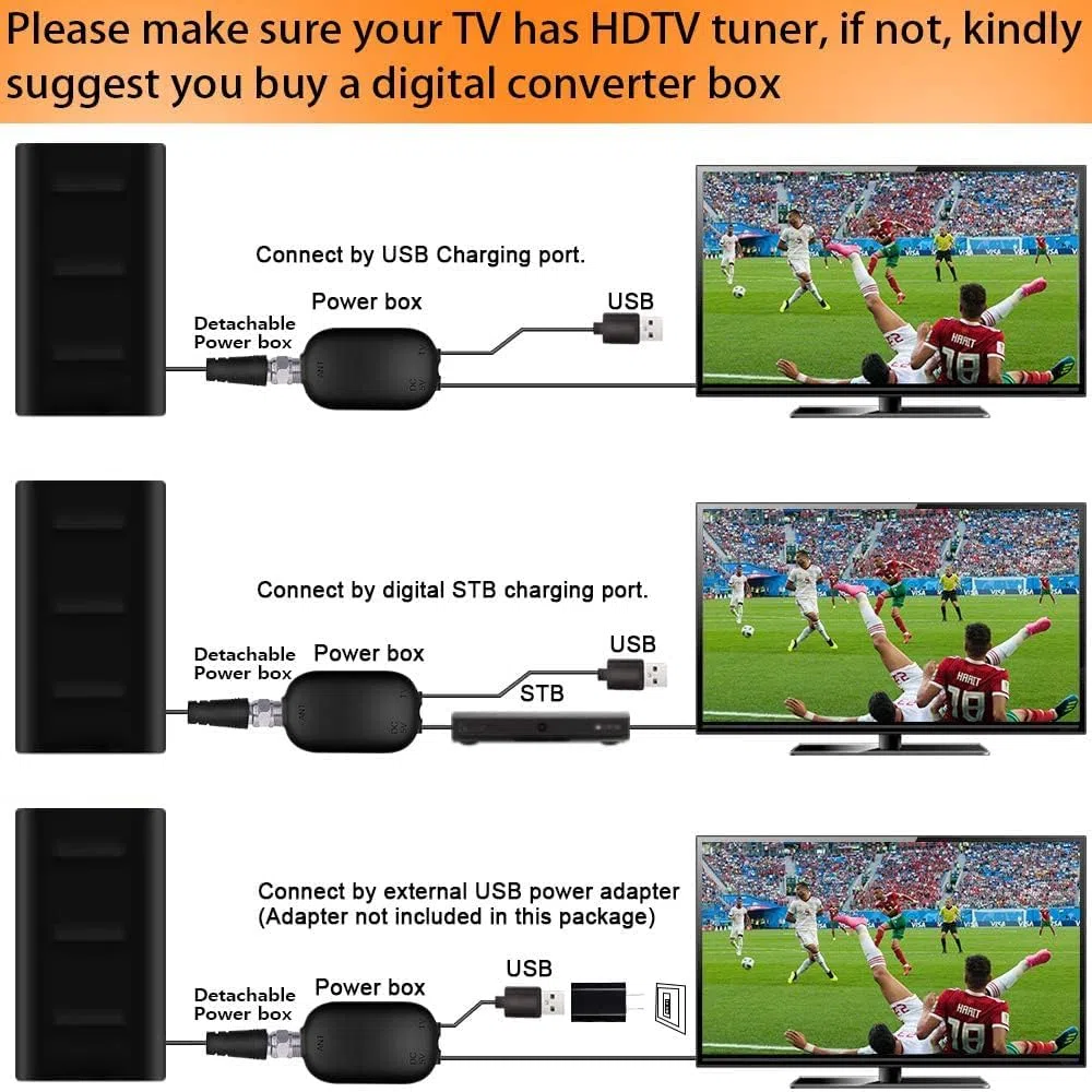 2026 Antenne TV Puissante pour Intérieur et Extérieur,Plage de Réception de 600 KM,Antennes HDTV Numérique,Compatible avec 4K 1080p Tous Les TV Intelligents,10M Câble Coaxial,TNT Amplificateur Signal
