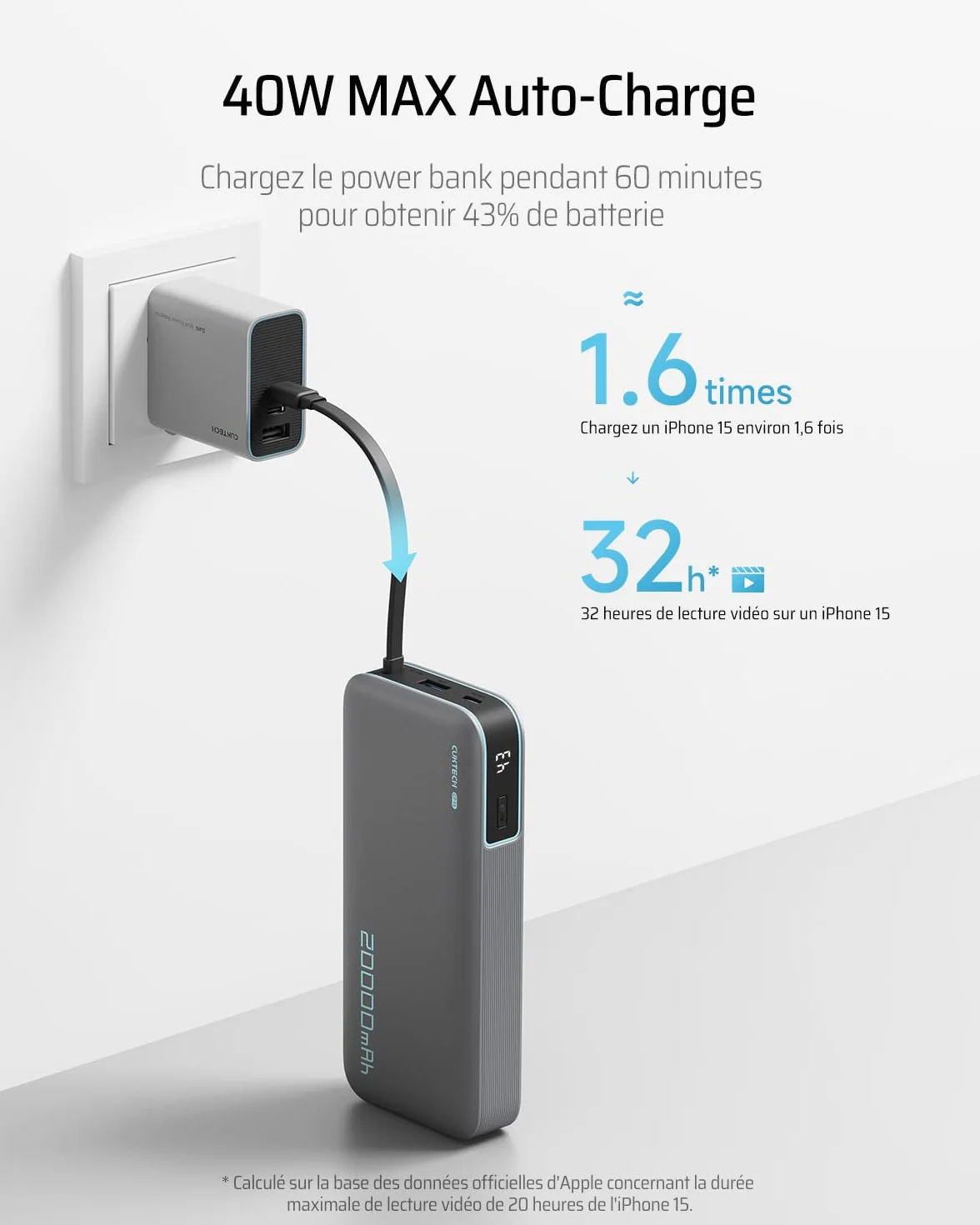 CUKTECH 45W Power Bank 20000mAh Batterie Externe Charge Rapide USB C pour iPhone Samsung Xiaomi