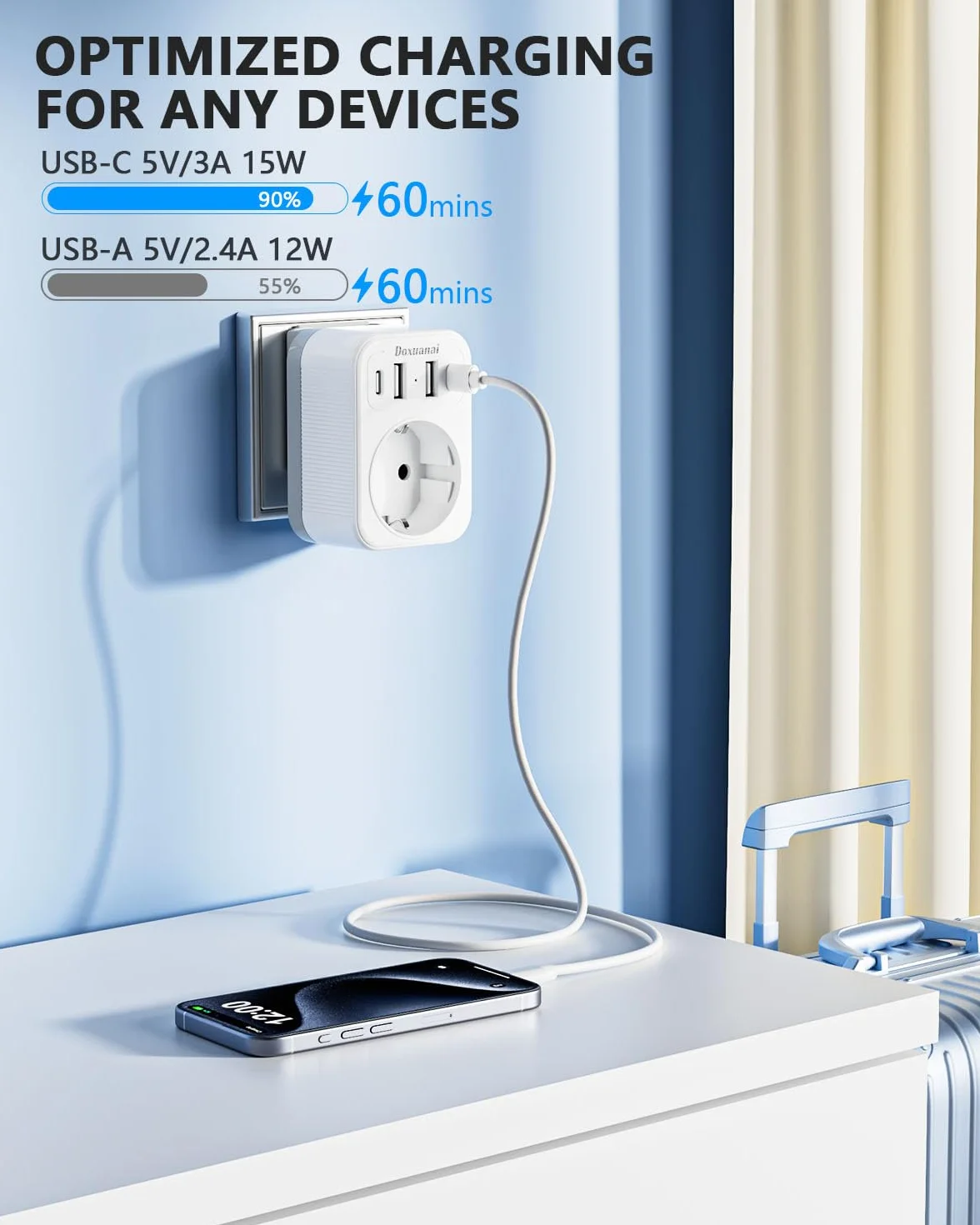 Set d'adaptateur de Voyage International, Adaptateur de Prise Universel avec 4 USB (2 USB-C), Type A/C/G/I/M/D pour US/EU/UK/Afrique du Sud/Japon/Chine/Australie/Inde
