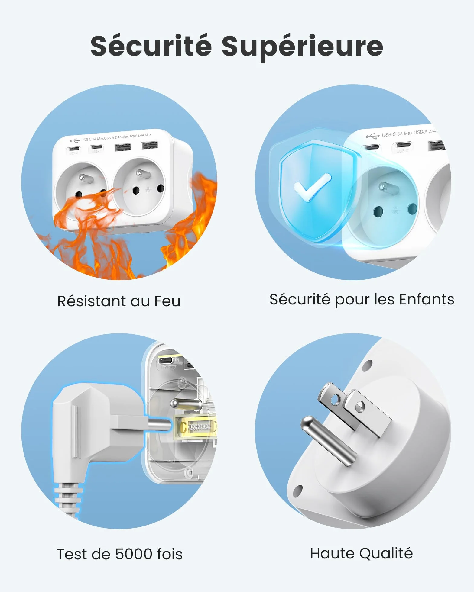 LENCENT Adaptateur de Voyage Type B 6 en 1 USA Canada Mexique Thaïlande Prise Française 2 Prises AC 2 Ports USB-A 2 Ports USB-C