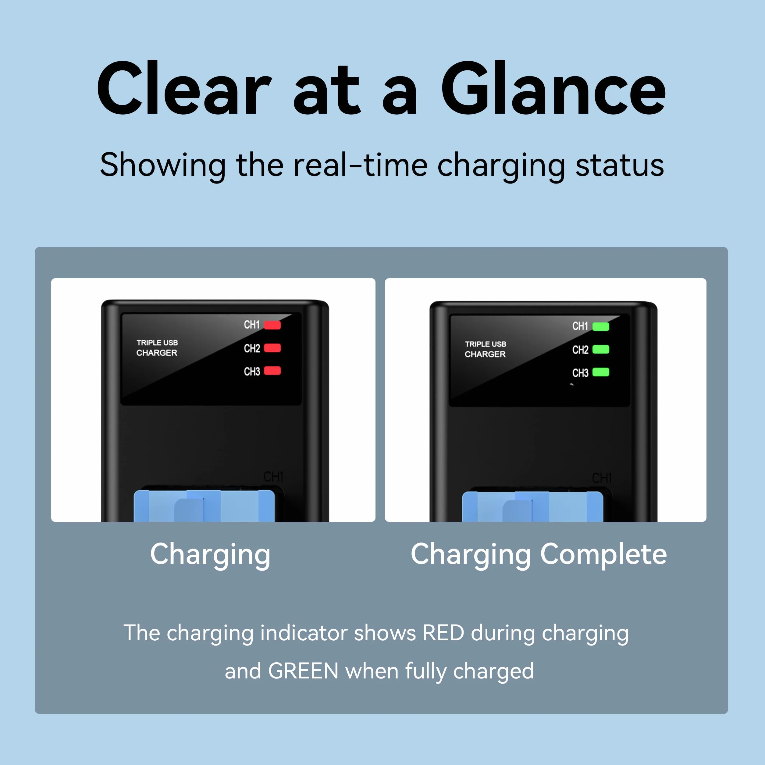ENEGON Triple Chargeur Kit 2 Batteries Lithium-ION pour Hero 12/11/10/9 Noir