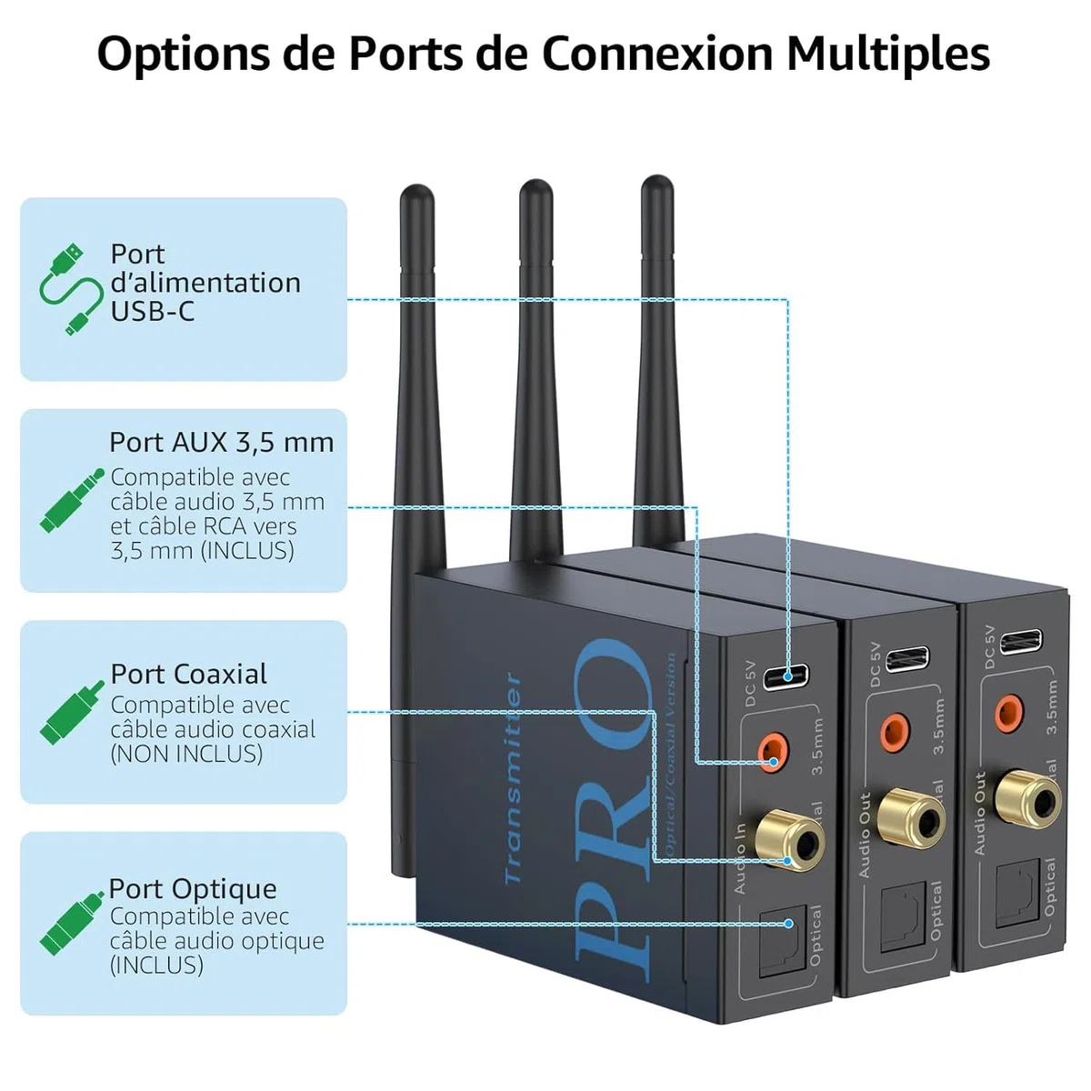 1Mii (1 TX + 2 RX) Émetteur Récepteur Audio Sans Fil, Transmission 2,4 GHz | Faible Latence, Musique HiFi de TV/PC vers Enceintes Actives/Amplificateurs/Récepteurs AV, Optique/Coaxiale/3,5 mm/RCA