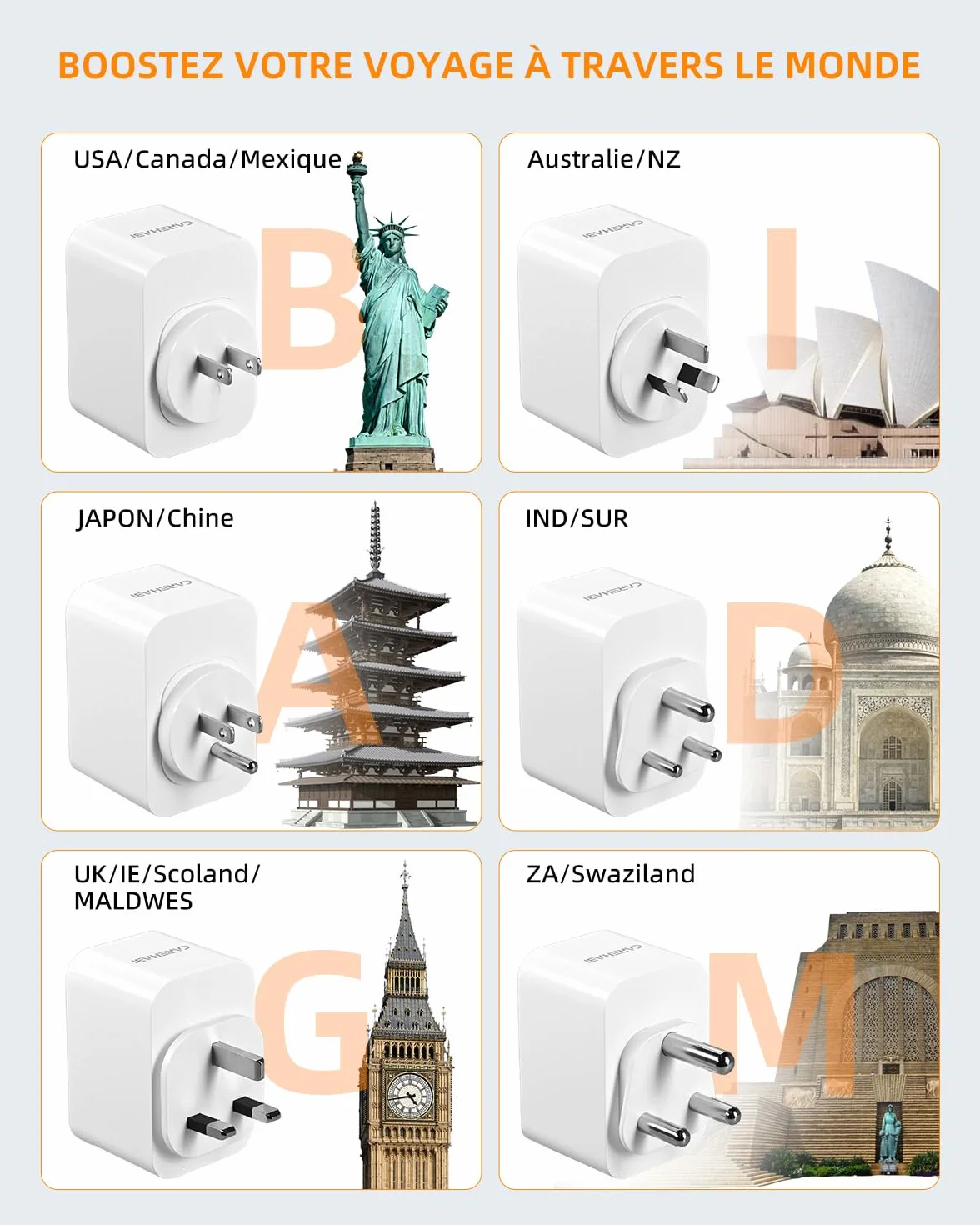 Kit d'adaptateur Prise Universelle Voyage USB-A Type-C Type G B I A M D pour Royaume-Uni États-Unis Australie Japon