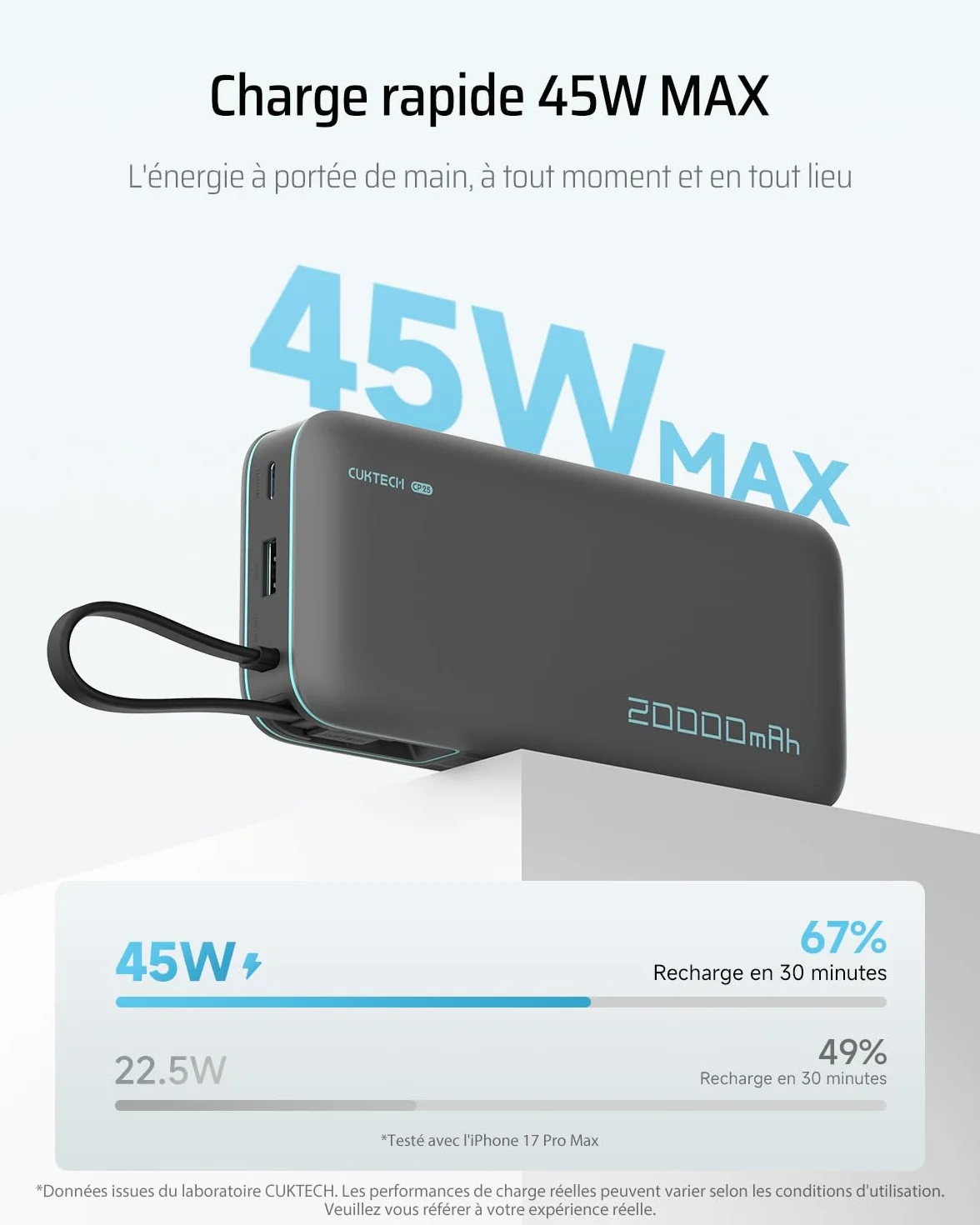 CUKTECH 45W Power Bank 20000mAh Batterie Externe Charge Rapide USB C pour iPhone Samsung Xiaomi