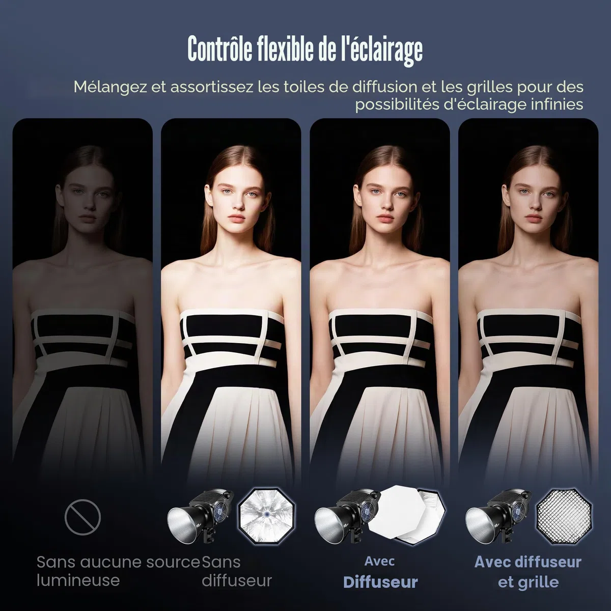 ZHIYUN CINPEER 35 inch/90 cm/2.9 ft Softbox Octogonale Bowens à Dégagement Rapide avec Grille en Nid d'abeille pour Studio Photo, Enregistrement Vidéo, Prise de Vue de Portraits, Molus Série G Série B