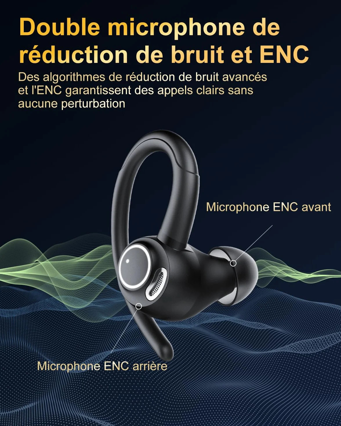 Ecouteurs Bluetooth sans Fil Sport 2026 HiFi Stéréo ENC IP7 Étanche 40H Noir