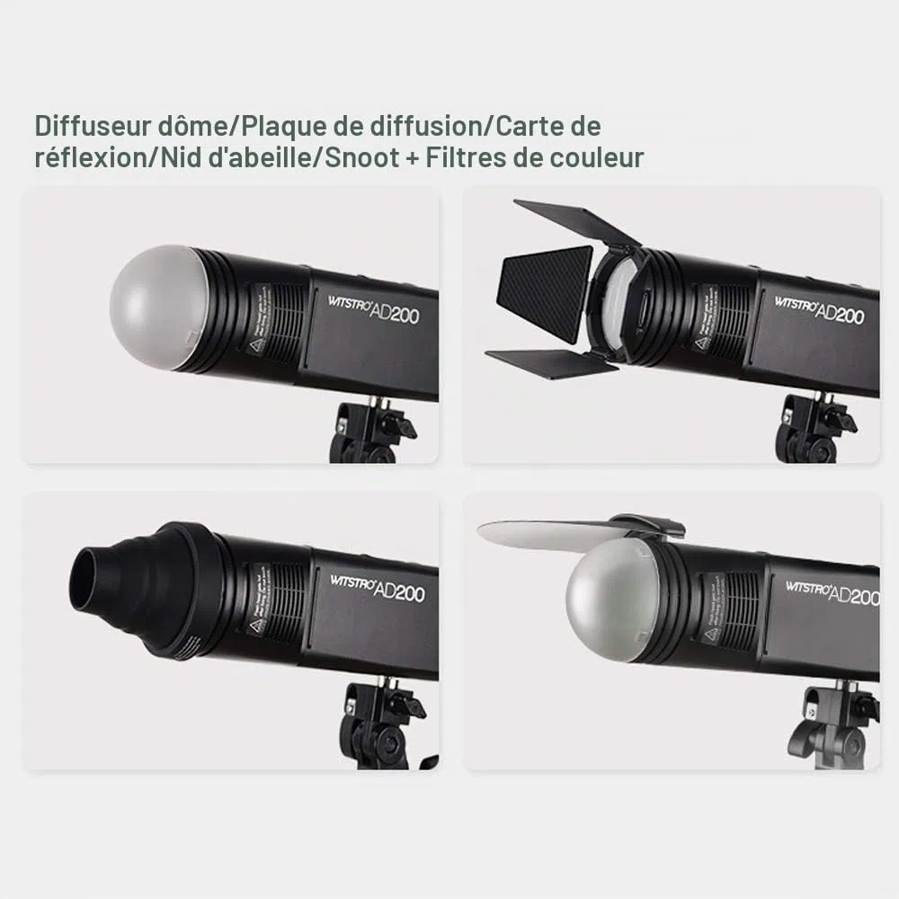GODOX AK-R1 Kit D'accessoires Tête Flash Ronde, Interface Magnétique | Empilable pour Créer des Effets Lumineux Créatifs, pour Godox V1 V1Pro V100 V1mid AD100pro AD100proII H200R AD200 AD200ProII