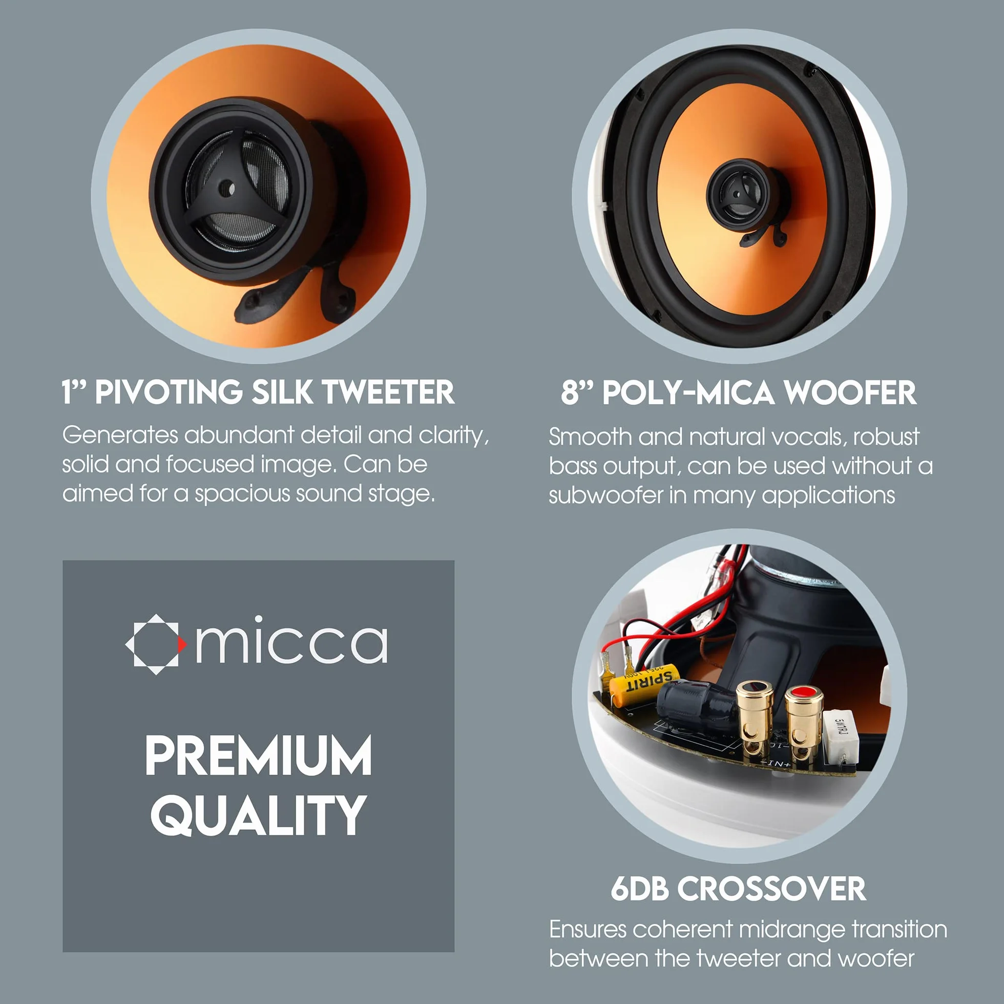 Micca M-8C Enceinte pour MP3 & Ipod Blanc