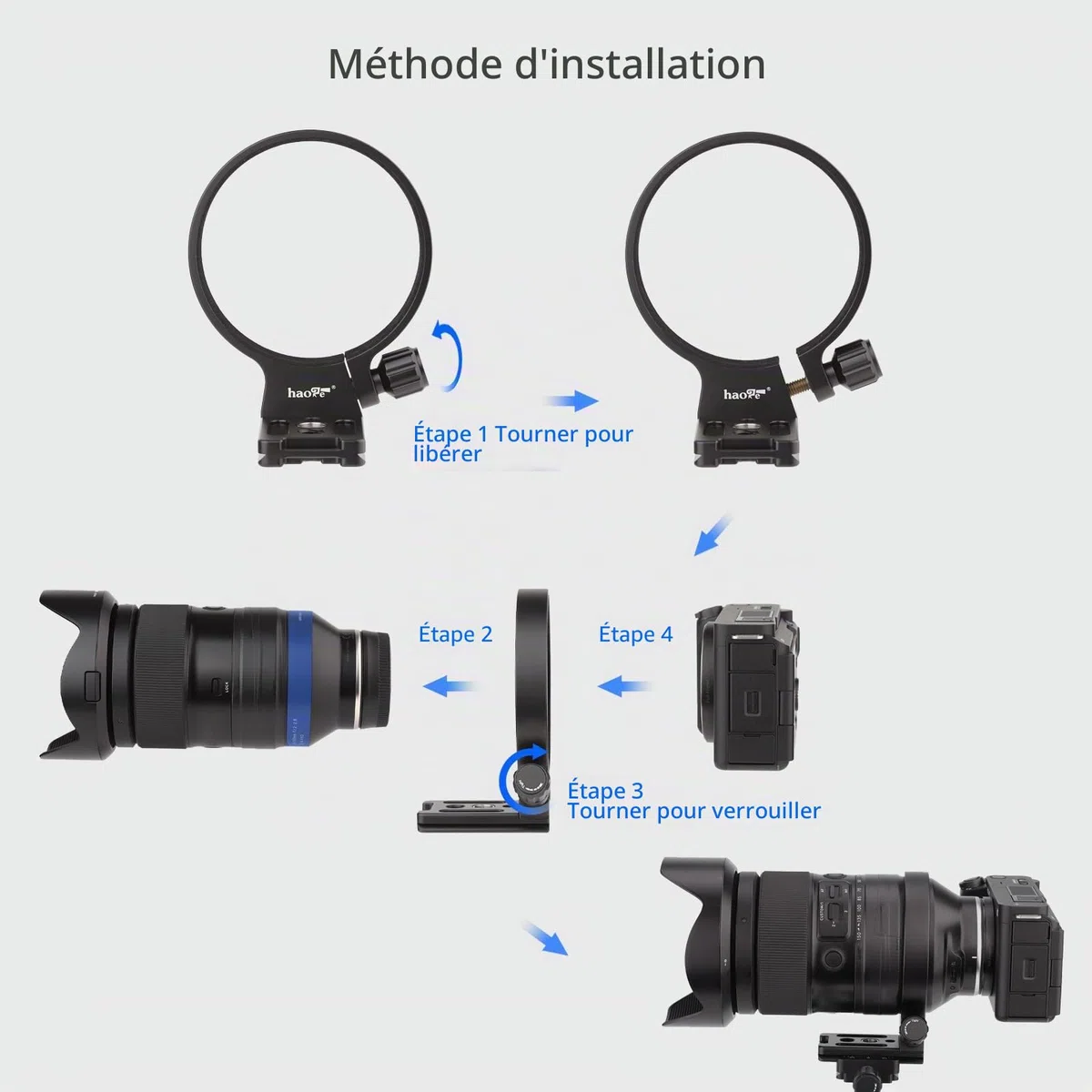 Haoge Collier d'objectif pour Tamron 35–150 mm F/2-2.8 Di III VXD A058 – Pied de support pour trépied, plaque de fixation rapide intégrée de type Arca