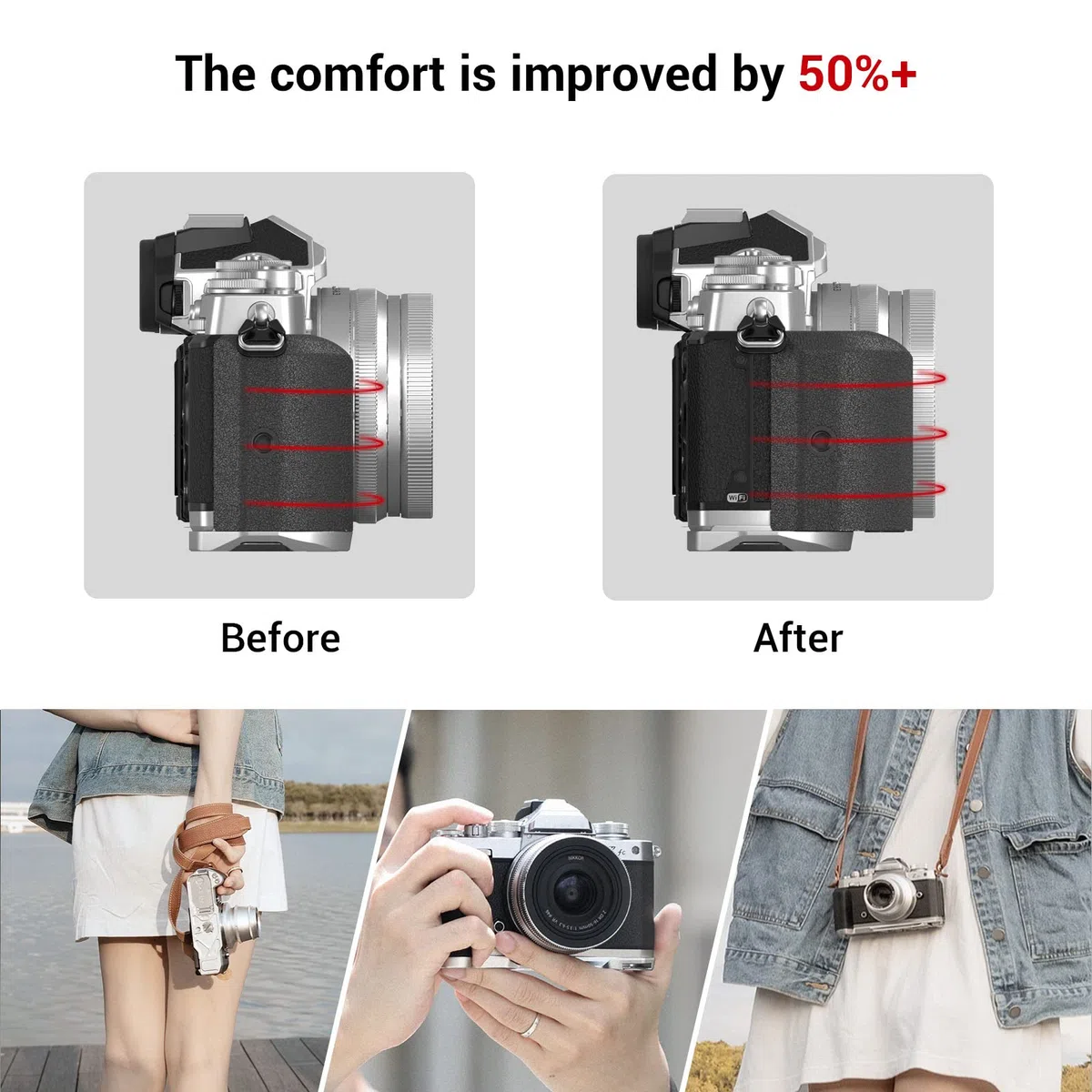 SMALLRIG Z FC L Shape Grip pour Nikon Z FC, Poignée Latérale Légère de Style Rétro avec Cold Shoe Intégrée, Plaque Intégrée pour Arca Swiss et Monture à Vis 1/4"-20-3480