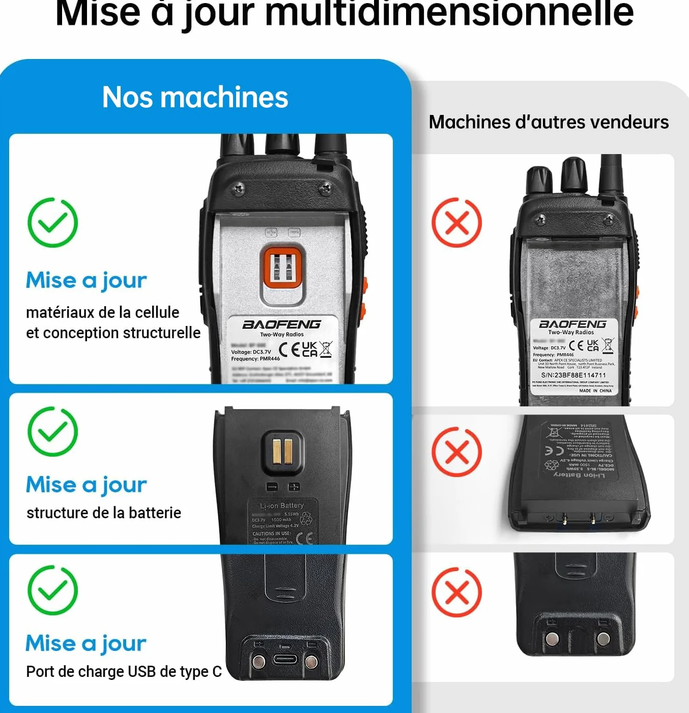 Talkie walkie Longue portée 888S Walkie Talkies Vox Rechargeable PMR 446 MHz 16 Canaux Noir 2 Pièces