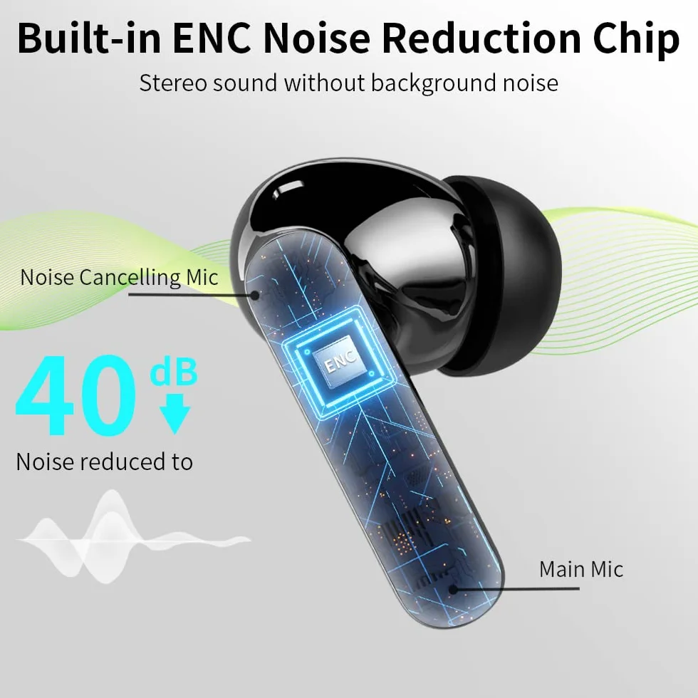 Btootos Écouteurs Bluetooth 5.3 sans Fil avec Réduction Antibruit ENC, Hi-Fi Stéréo, 36 Heures, IP7 Étanche, Écran LED, Contrôle Tactile