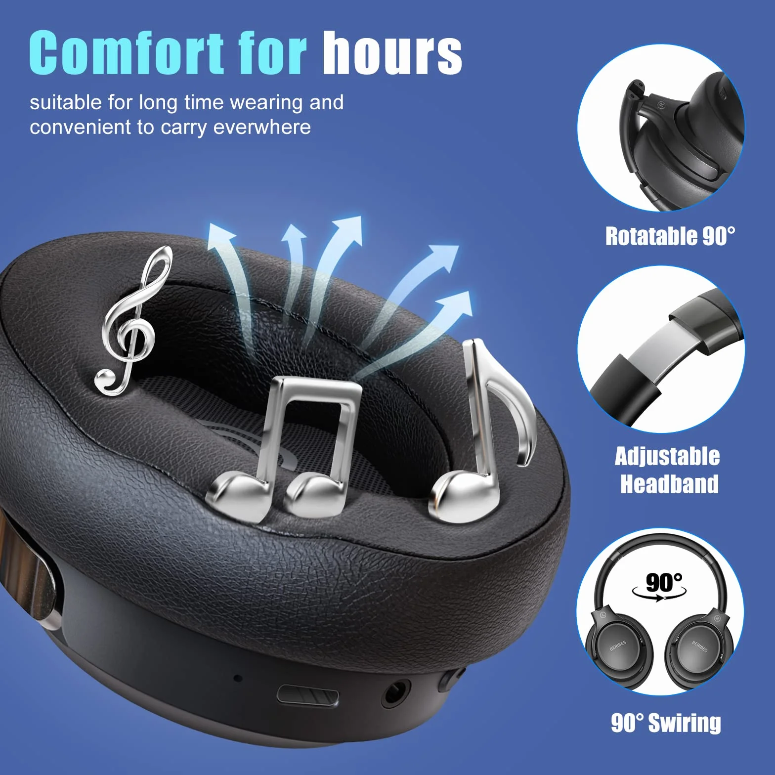 BERIBES Casque Bluetooth sans Fil 65 h Micro 6 Modes EQ Style Around-Ear avec Microphone pour iPhone iPad Android Ordinateurs Portables