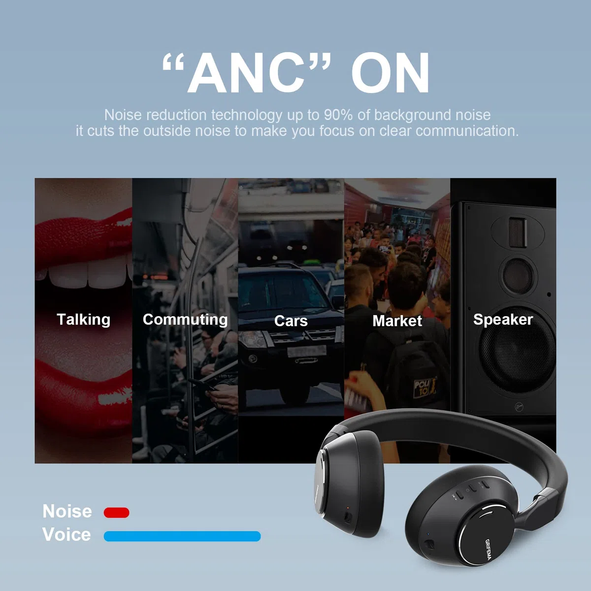 GRIFEMA GH1001, Écouteurs Bluetooth Supra-Auriculaires, Écouteurs sans Fil 5.1, 12-14 Heures de Lecture, Audio Haute Résolution, Basses Lourdes, Suppression du Bruit ANC, Sports de Plein Air, Noir
