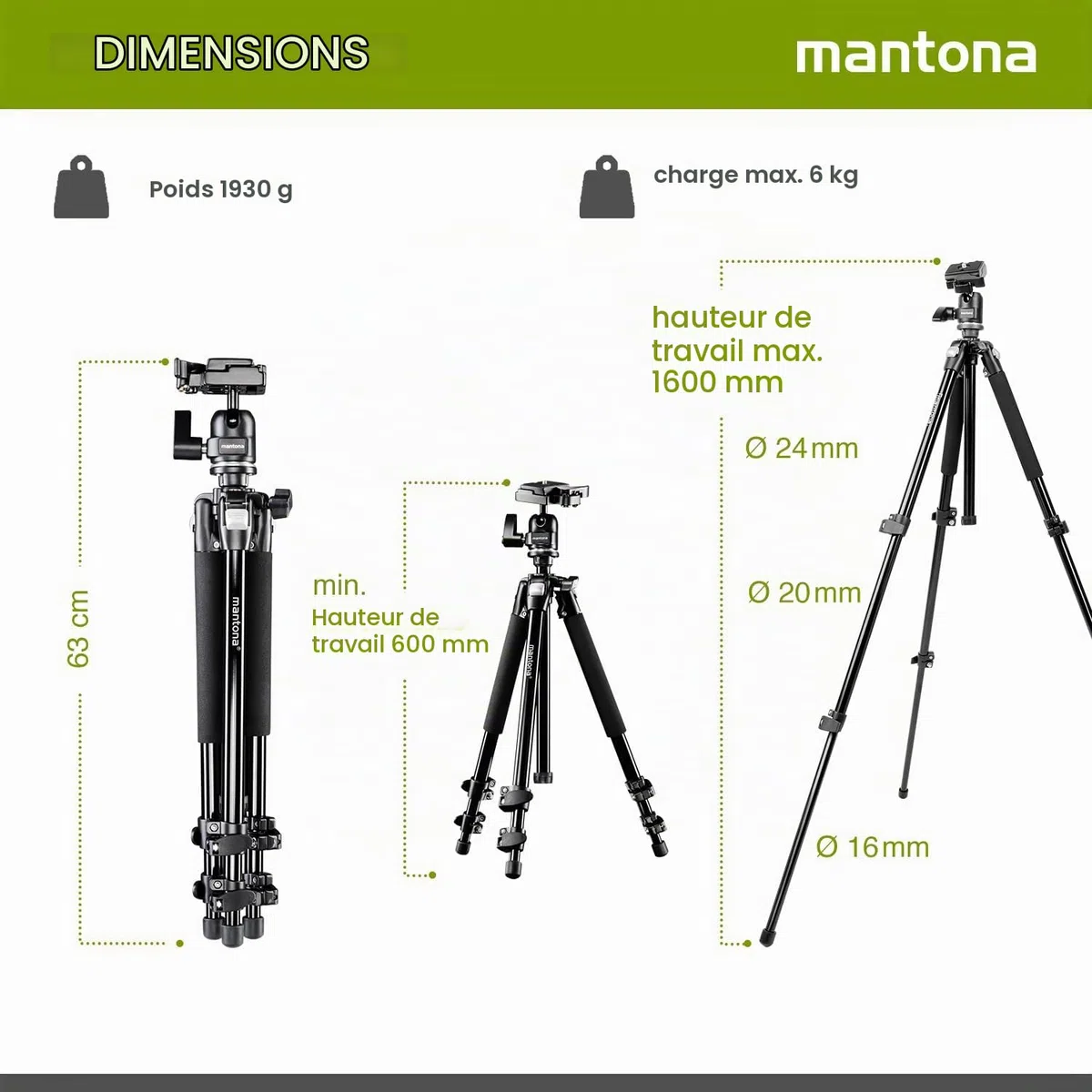 Mantona Scout Trépied Max, 157 cm (incl. rotule avec plateau de fixation rapide, niveau à bulle intégré, capacité de charge env. 6 kg)