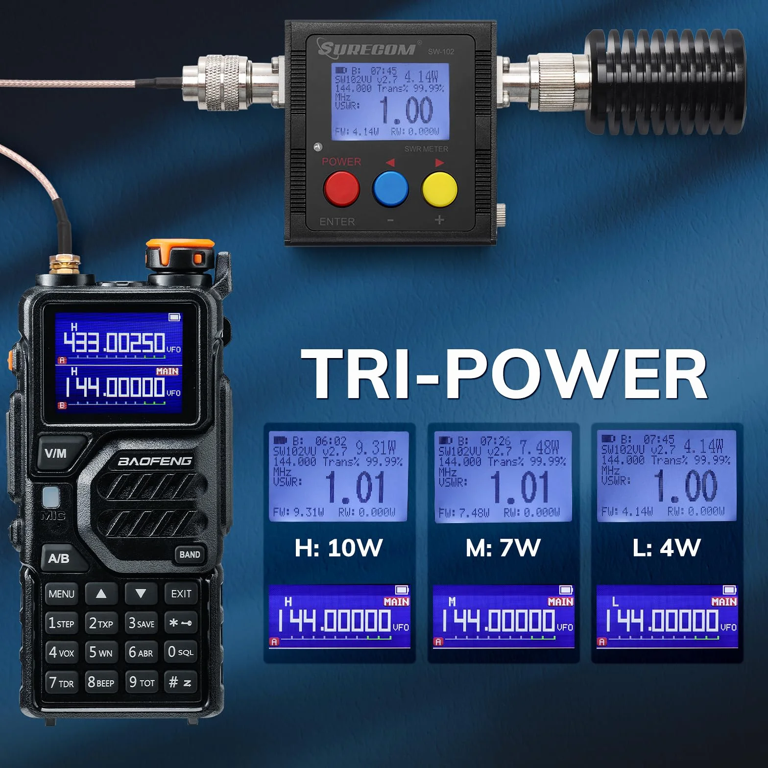 BAOFENG K5PLUS Radio Amateur tri-Bande Longue portée, UHF VHF 1,25 M Radio bidirectionnelle portative 10 W Tri-Power avec Bande aérienne, Batterie 2500 mAh, 999 canaux, Copie de fréquence, brouillage