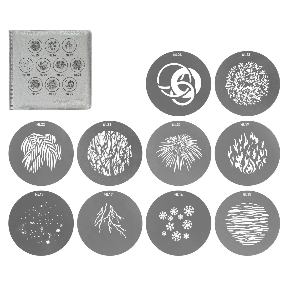 Nanlite GOBO-Set 2