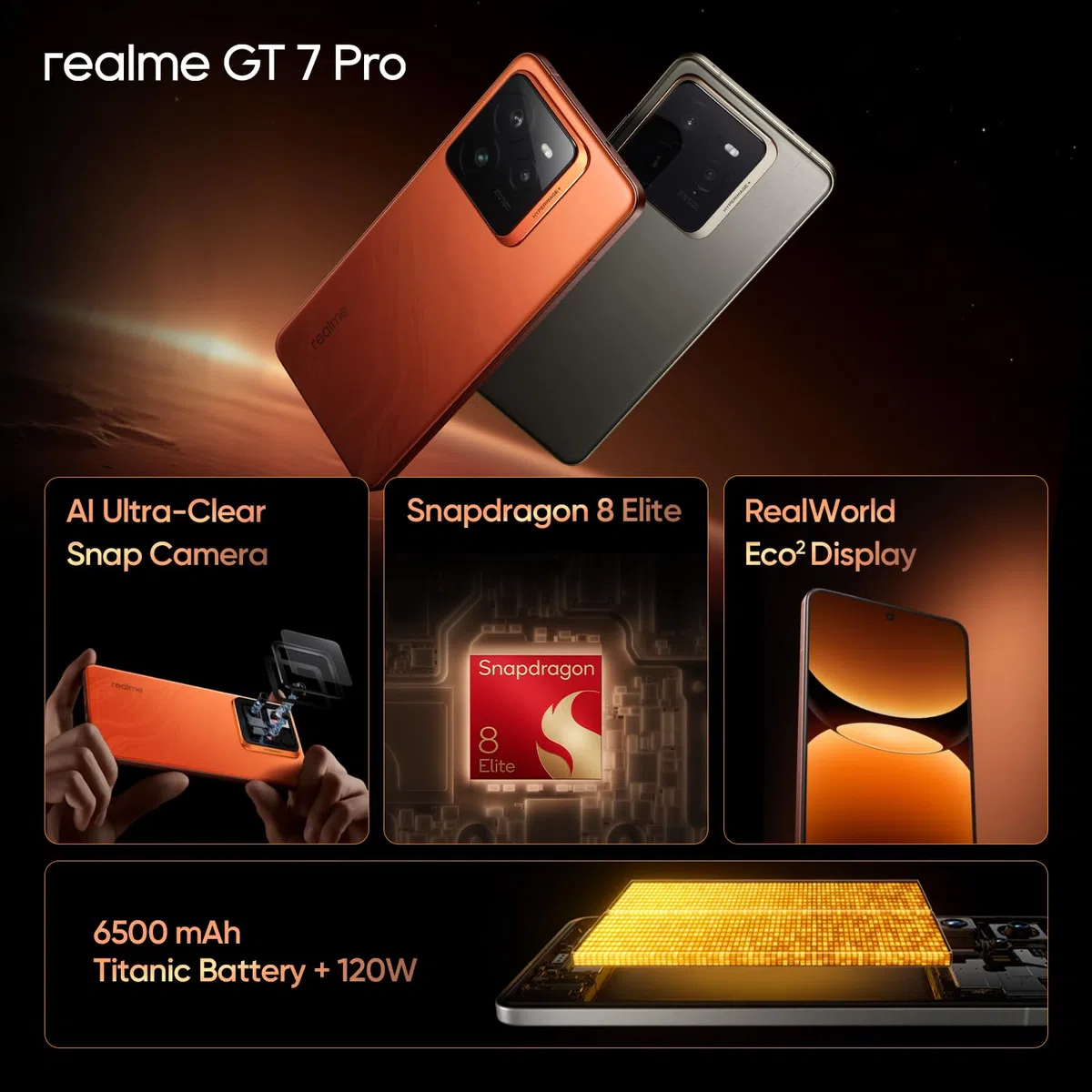 realme GT 7 Pro 5G Smartphone 12+256GB, Chipset Snapdragon® 8 Elite, Appareil Photo instantané Ultra Net avec IA, Écran RealWorld Eco², Batterie Titan de 6 500 mAh, Gris, Exclusivité Amazon