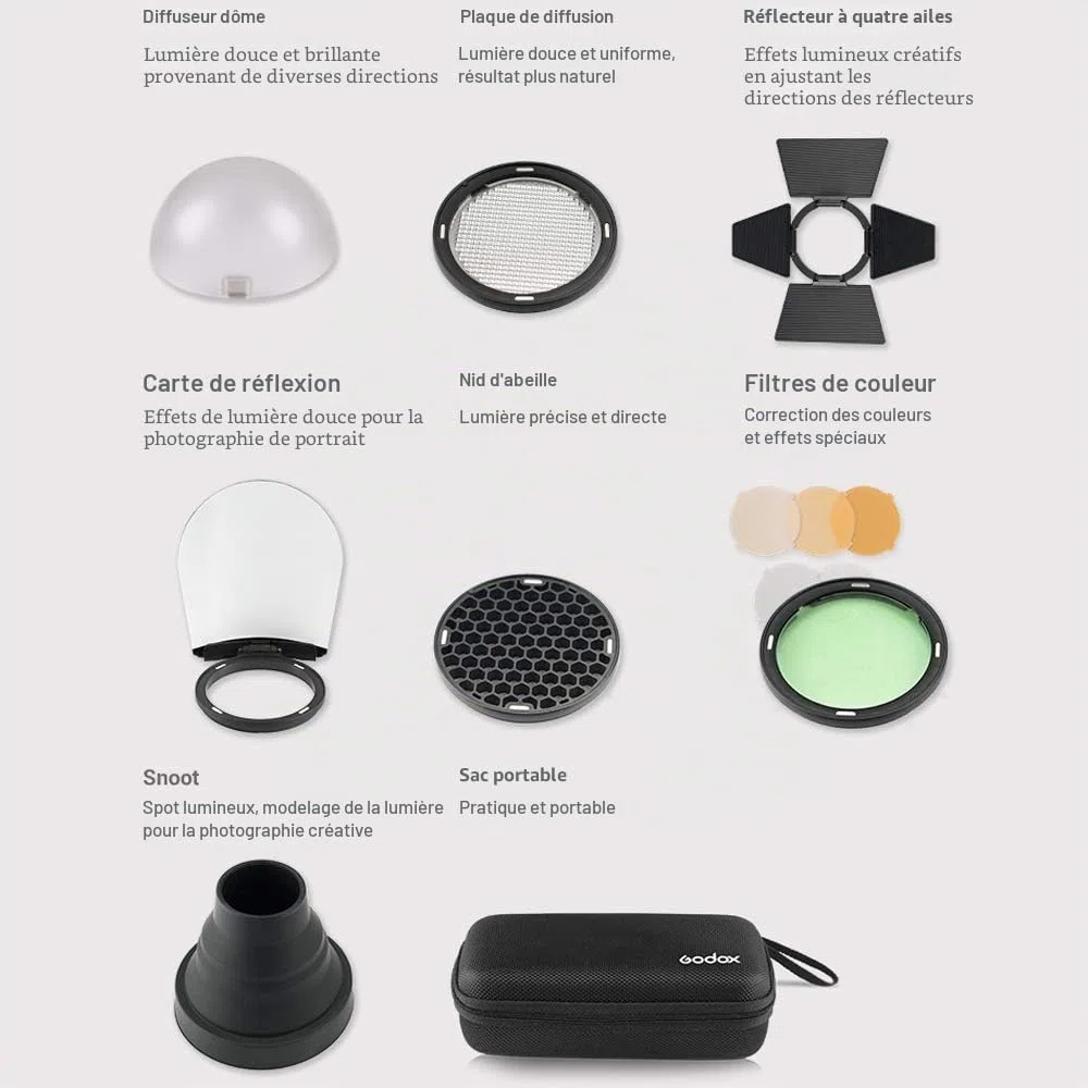 GODOX AK-R1 Kit D'accessoires Tête Flash Ronde, Interface Magnétique | Empilable pour Créer des Effets Lumineux Créatifs, pour Godox V1 V1Pro V100 V1mid AD100pro AD100proII H200R AD200 AD200ProII