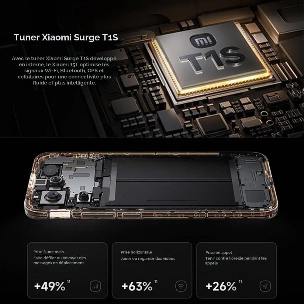 XIAOMI 15T Smartphone 12GB+512GB - Processeur MediaTek Dimensity 8400 - Ultra,Batterie 5500mAh avec Charge Rapide 67W, Appareil Photo Tripe Leica 50MP,ésistance IP68,Noir（avec Chargeur Inclus）