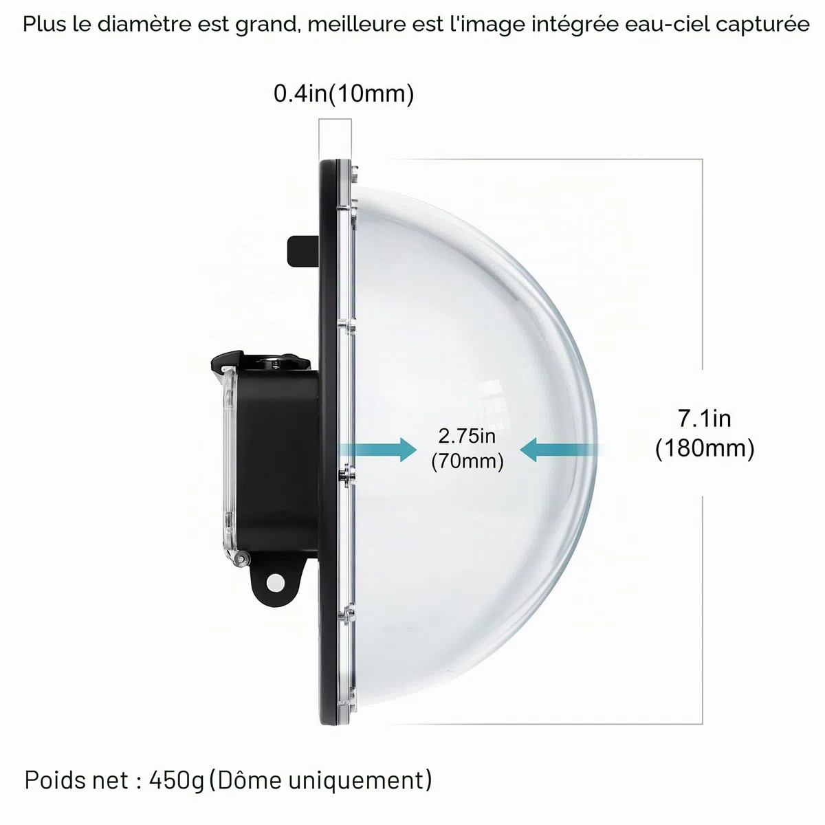 Port dôme étanche pour GoPro Hero 13 12 11 10 9 noir avec filtres commutables intégrés, poignée flottante, déclencheur, boîtier dôme sous-marin pour GoPro 9 10 11 12 13 Noir