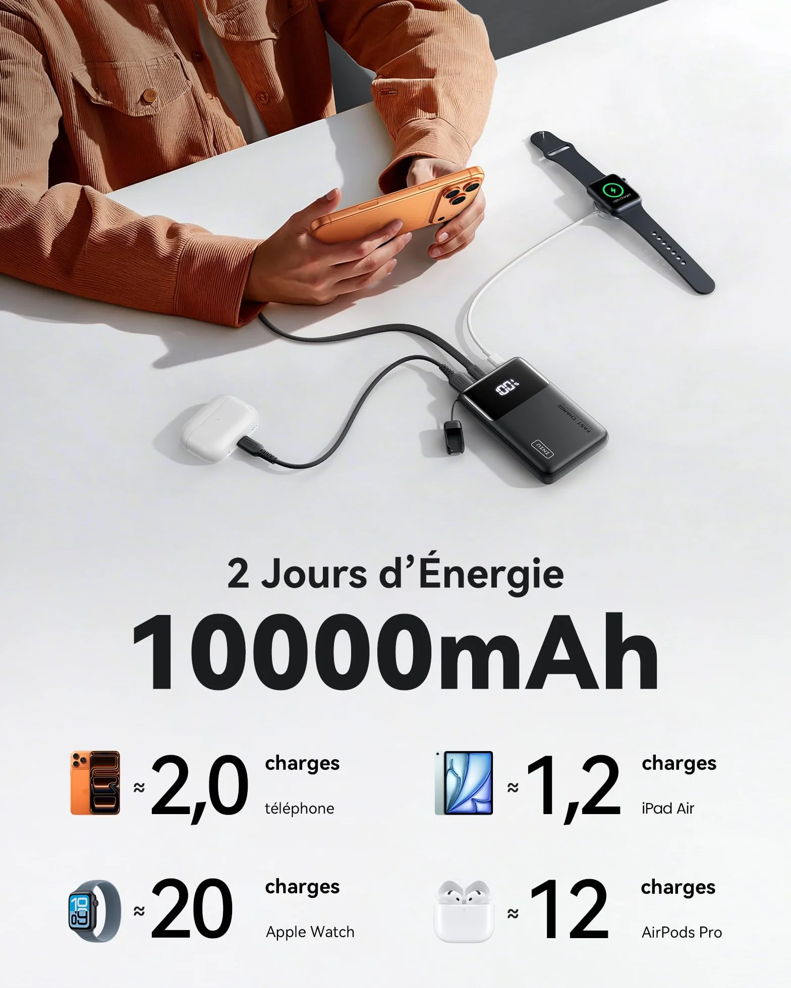 INIU Batterie Externe 10000mAh 45W Charge Rapide Power Bank avec Câble USB C Amovible pour iPhone Samsung Xiaomi iPad