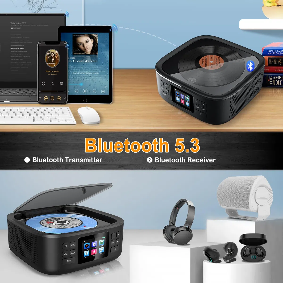 Lecteur CD Portable Bluetooth Rechargeable avec Enceinte Télécommande Audio | Lecteur CD Boombox avec Haut Parleur Radio FM Écran Led Stéréo en Charge AUX3.5mm/USB Prise Casque pour Enfant Maison Voiture