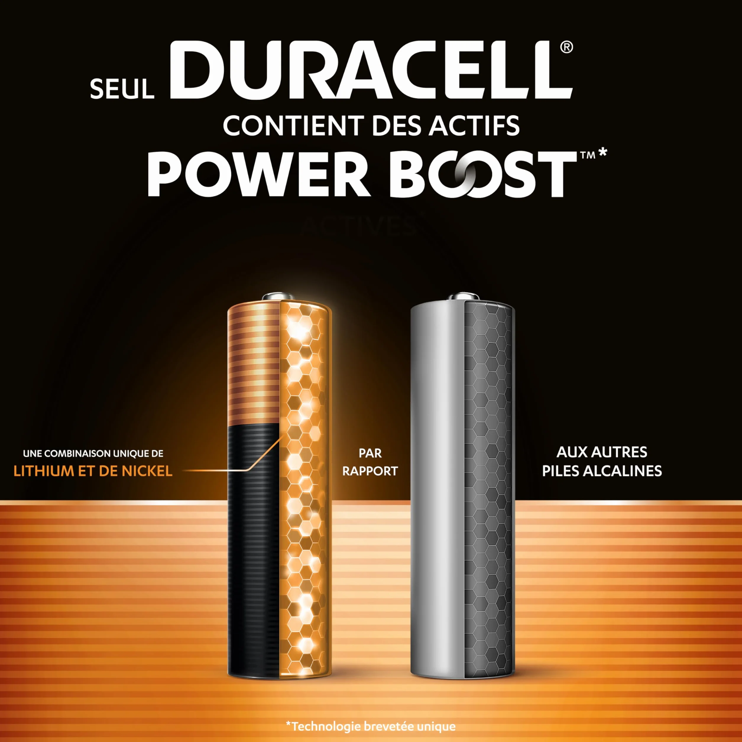 DURACELL Plus Piles AA Lot de 30 – Piles Alcalines 1,5 V MN1500