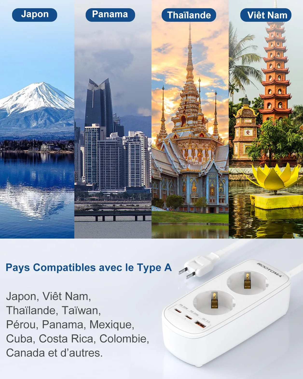 Adaptateur Prise Japon 5 en 1 avec 3 USB PD20W QC3.0 Double Prise Type A 1.5M Câble