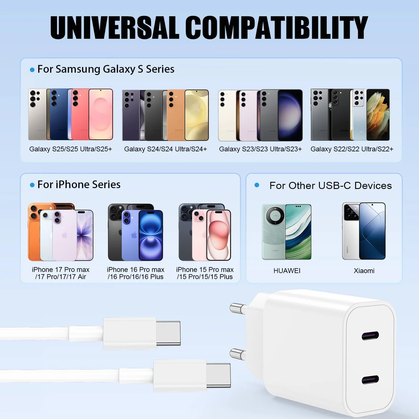 Chargeur Rapide USB C 45W 2 Ports pour iPhone 17 16 15 Pro Max avec Câble USB C 1M+2M Blanc