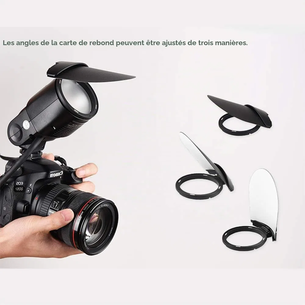 GODOX AK-R1 Kit D'accessoires Tête Flash Ronde, Interface Magnétique | Empilable pour Créer des Effets Lumineux Créatifs, pour Godox V1 V1Pro V100 V1mid AD100pro AD100proII H200R AD200 AD200ProII