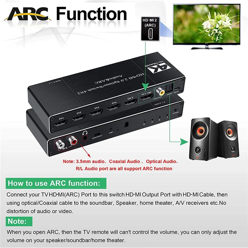 4x2 HDMI Switcher Splitter,4x2 HDMI 2.0 Audio & commutateur Arc Répartiteur de Commutation HDMI 4 en 2 Sorties avec Port Optique coaxial 3,5 mm L/R avec télécommande IR