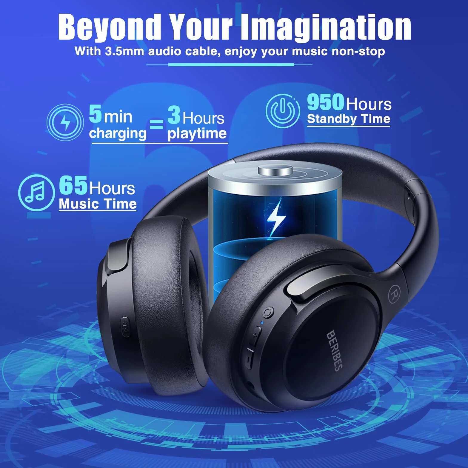 BERIBES Casque Bluetooth sans Fil 65 h Micro 6 Modes EQ Style Around-Ear avec Microphone pour iPhone iPad Android Ordinateurs Portables