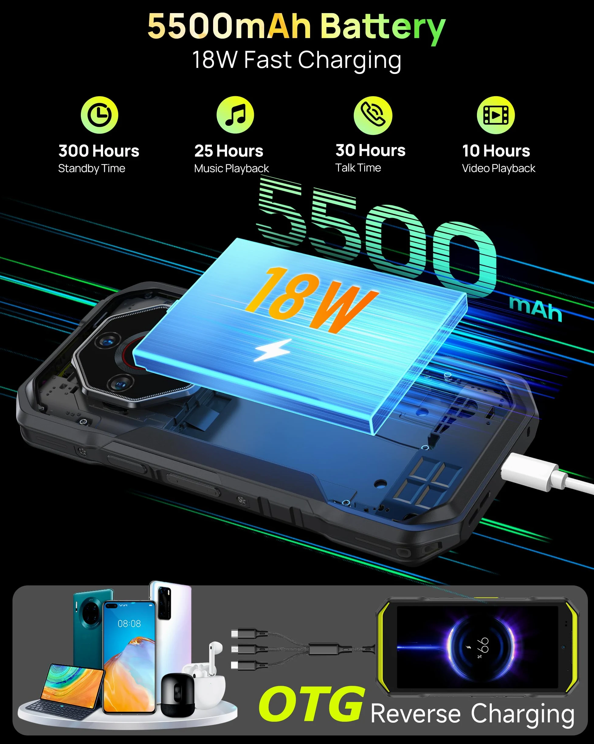 Ulefone Armor X32 Pro Téléphone Portable Incassable 5G, 16Go+256Go/SD-2TB Android 15 Smartphone 5500mAh 64MP+16MP+25MP Vision Nocturne, 5,65" 3-Slots/Flashlight/Face ID/Fingerprint/GPS/OTG/NFC Orange