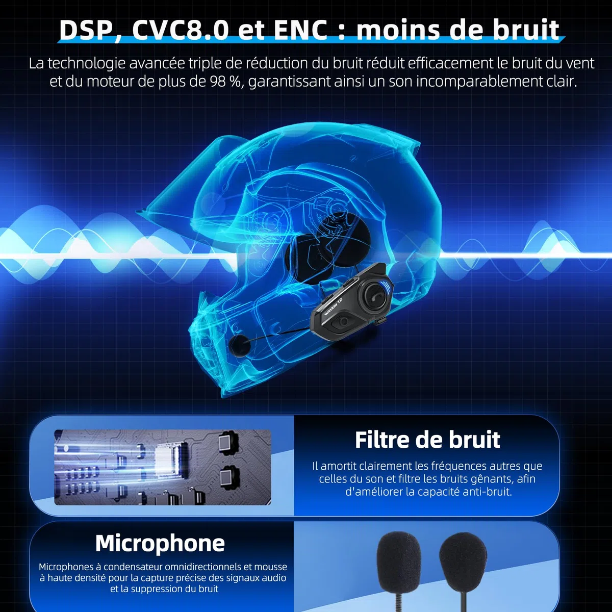 T2 Intercom Moto,Casque Moto Bluetooth Système de Communication 5.4, Suppression Bruit DSP&CVC/IP67 Étanche/Chaîne Hi-FI/Réponse Automatique Assistant/AI Intercom Casque (2pcs)