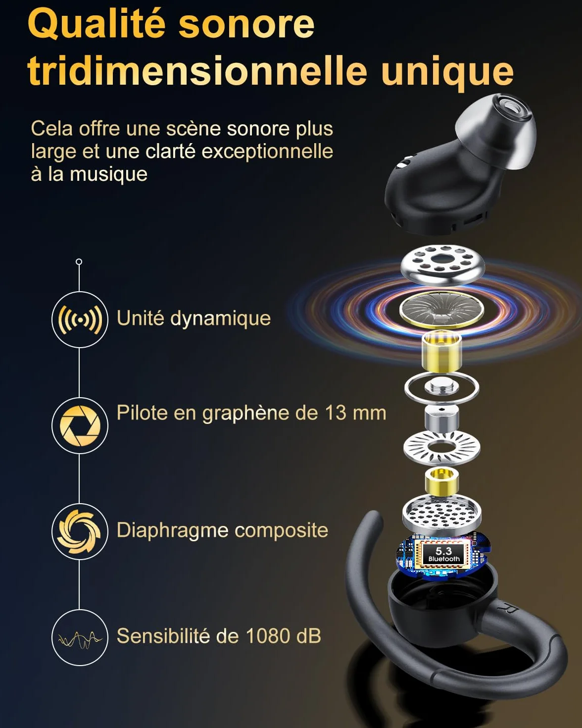 Ecouteurs Bluetooth sans Fil Sport 2026 HiFi Stéréo ENC IP7 Étanche 40H Noir