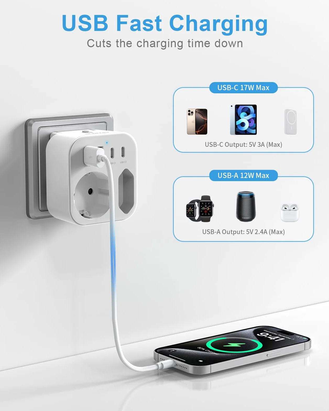 Adaptateur de Voyage Universel 6 Prises Internationales USB A USB C USA UK EU AUS Japon Afrique du Sud
