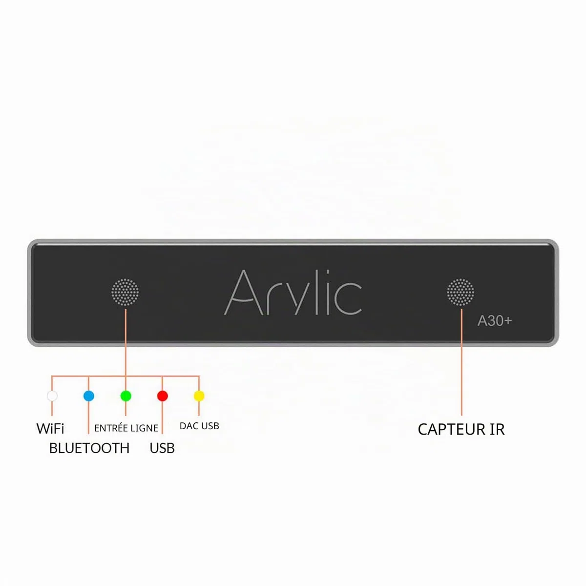 Arylic A30+ WiFi & Bluetooth 5.0 Mini Carte Amplificateur Stéréo Bluetooth et AirPlay 2.0 pour Home Audio, Multiroom Digital Audio Speaker Amp.