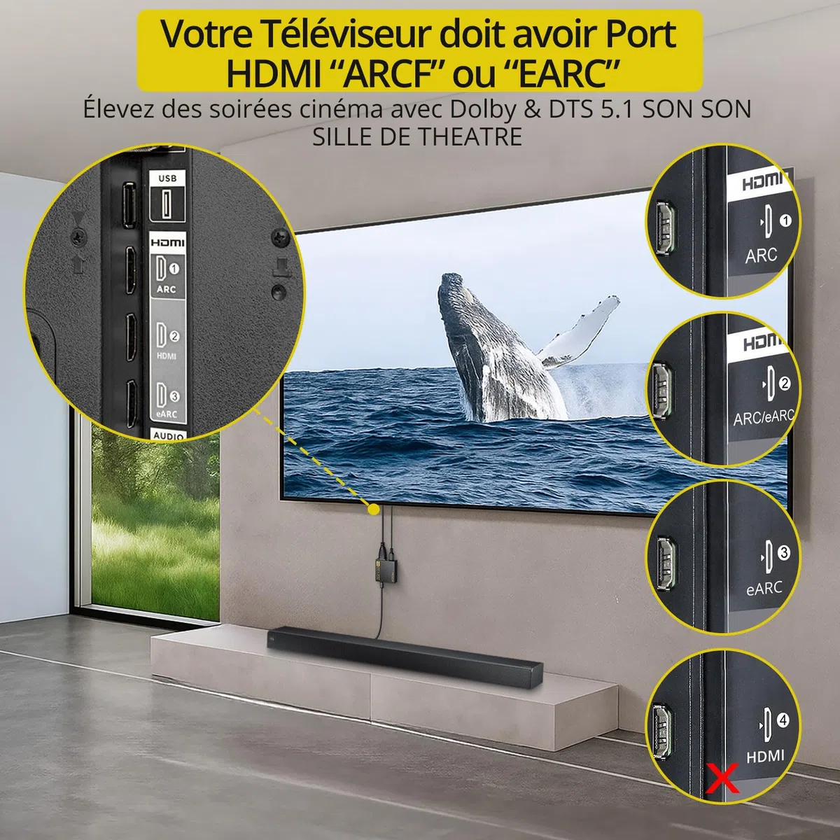 PROZOR Extracteur Audio eARC/ARC vers Optique Exclusif 192kHz & Dolby/DTS 5.1 Solution pour Barres de Son et Casques TV