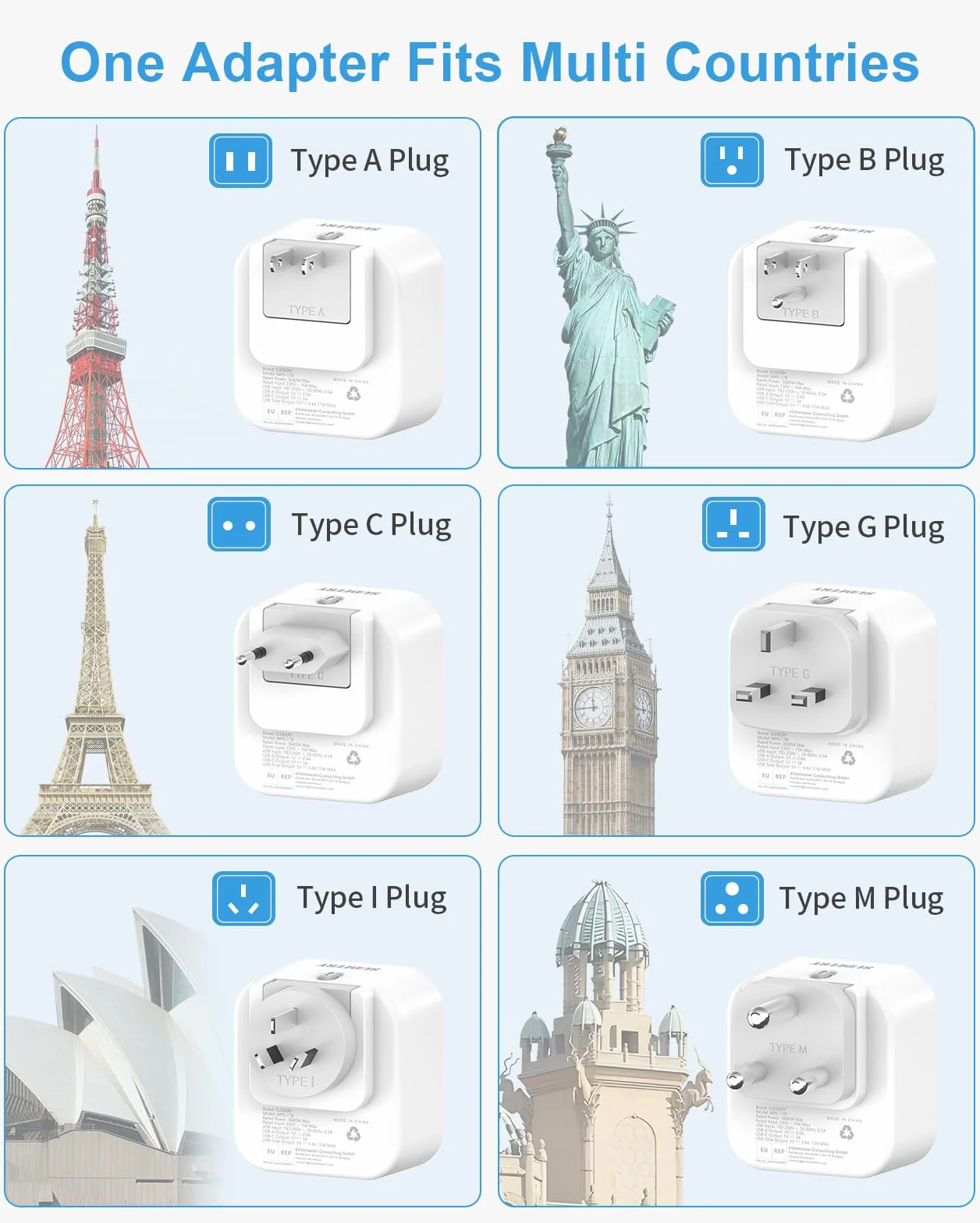 Adaptateur de Voyage Universel 6 Prises Internationales USB A USB C USA UK EU AUS Japon Afrique du Sud